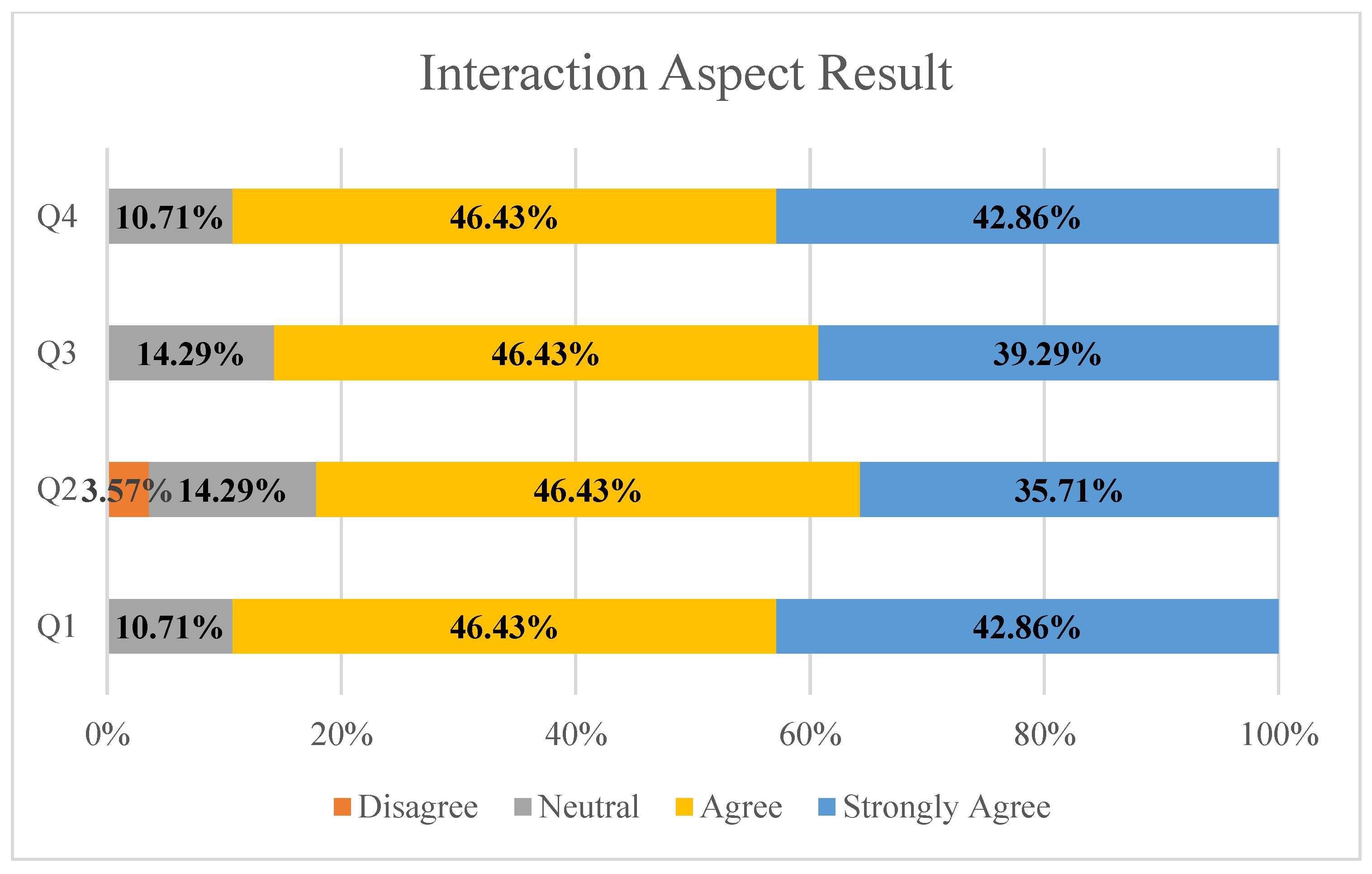 Engproc 74 00011 g002 Engproc 74 00011 g002