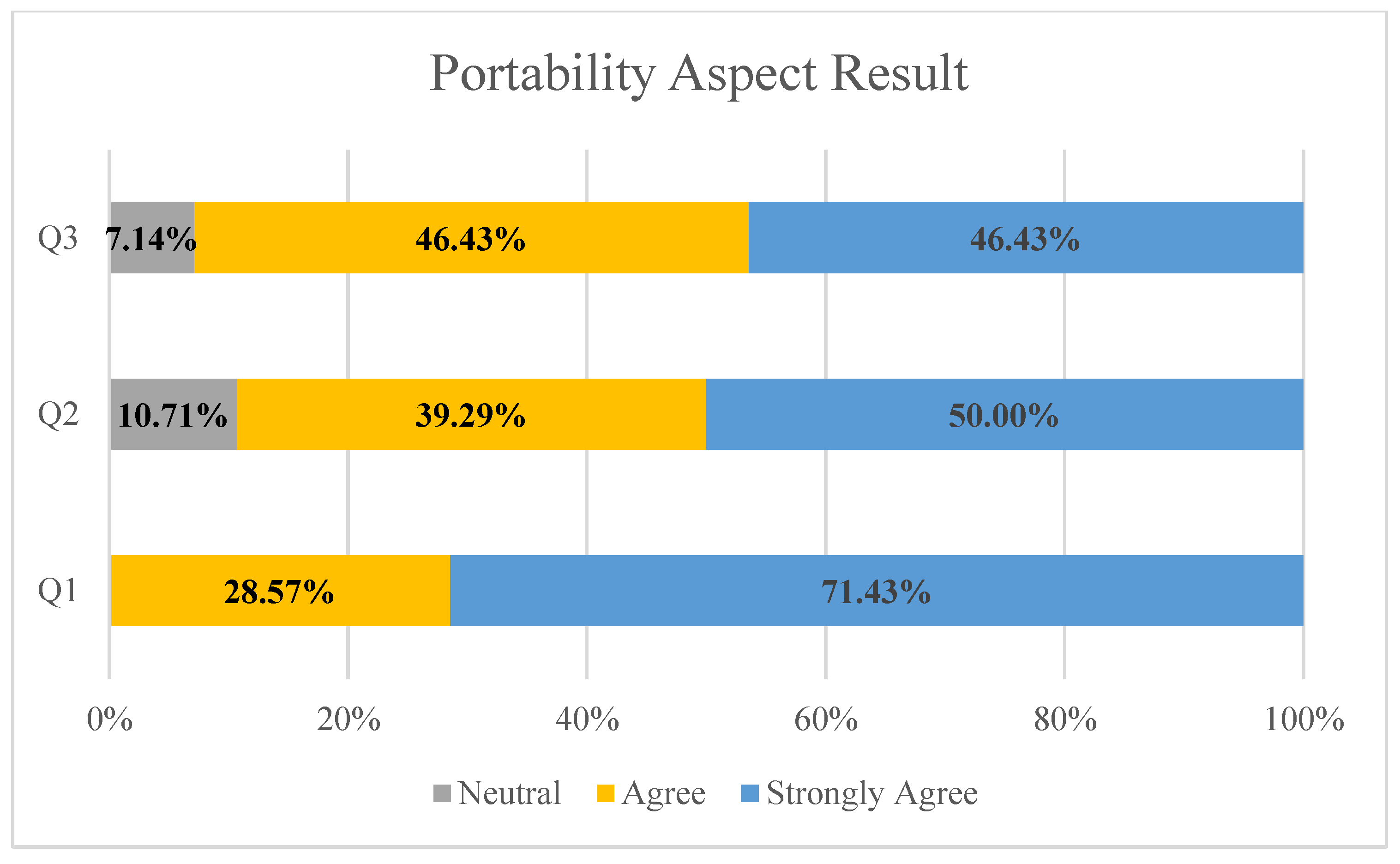 Engproc 74 00011 g003 Engproc 74 00011 g003