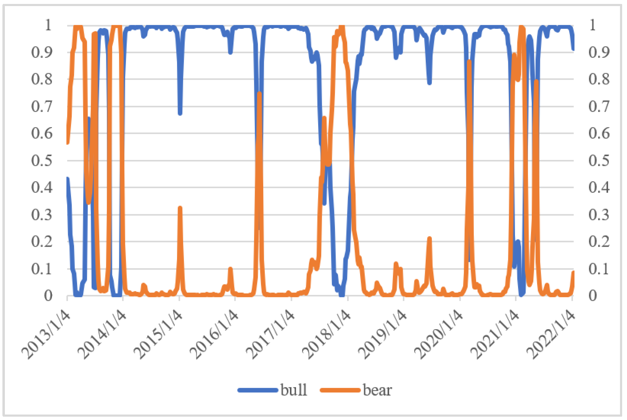 Engproc 74 00012 g003