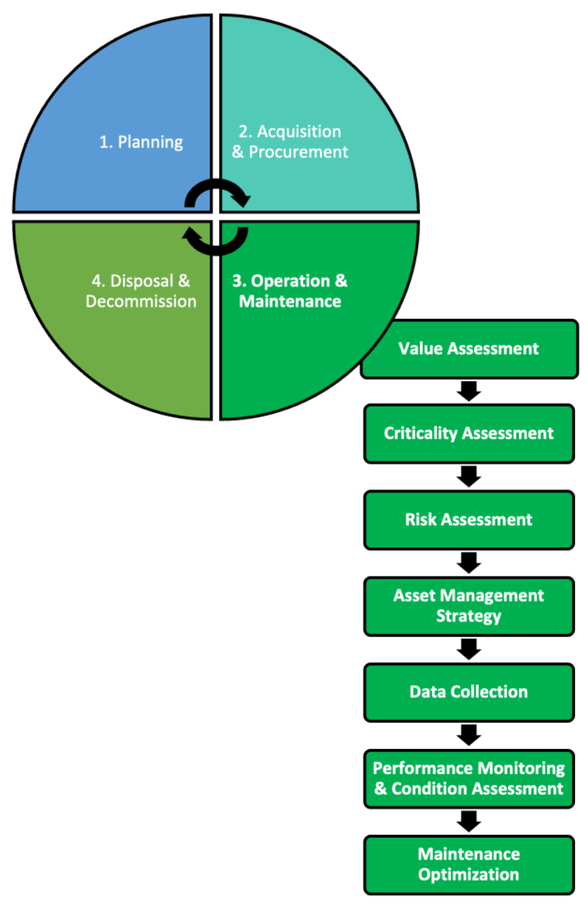 Engproc 74 00014 g001