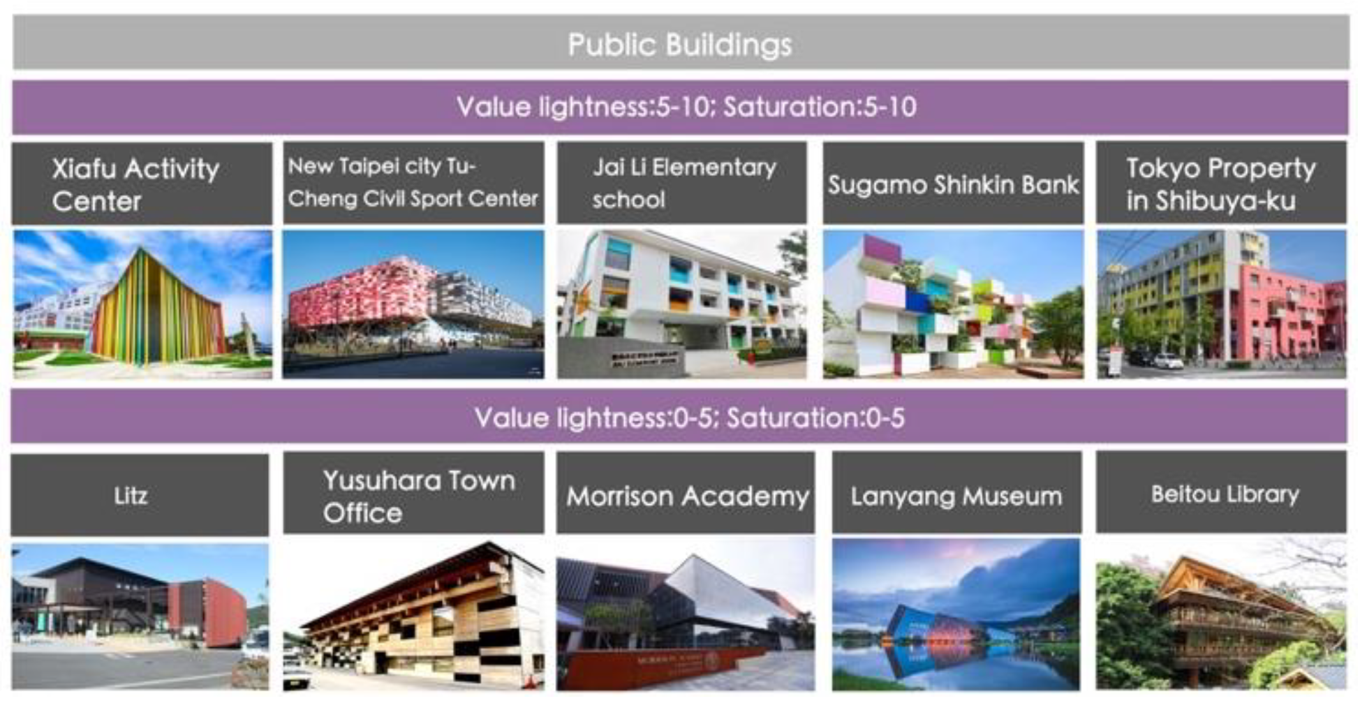 Engproc 74 00018 g007