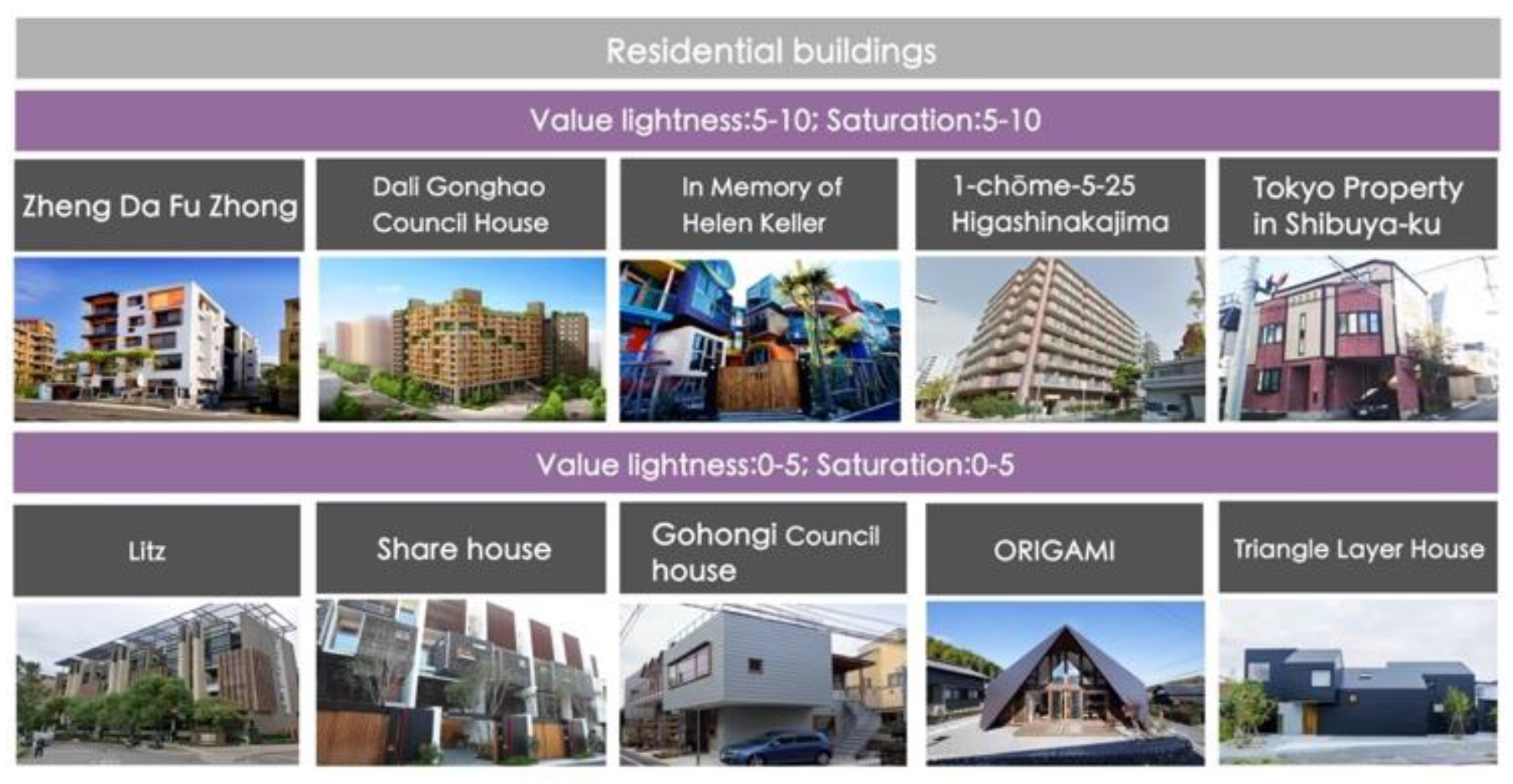 Engproc 74 00018 g008