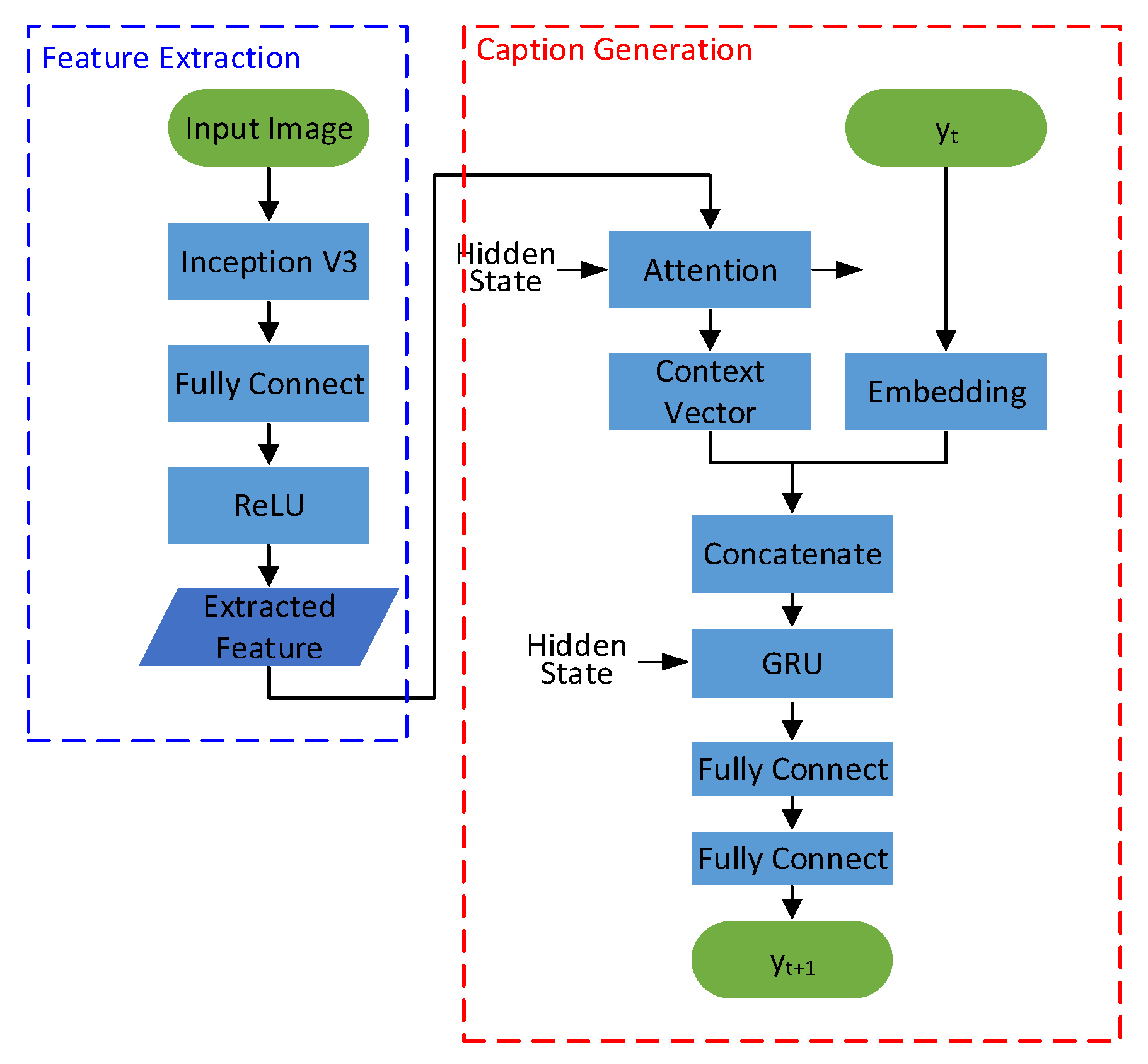 Engproc 74 00020 g001