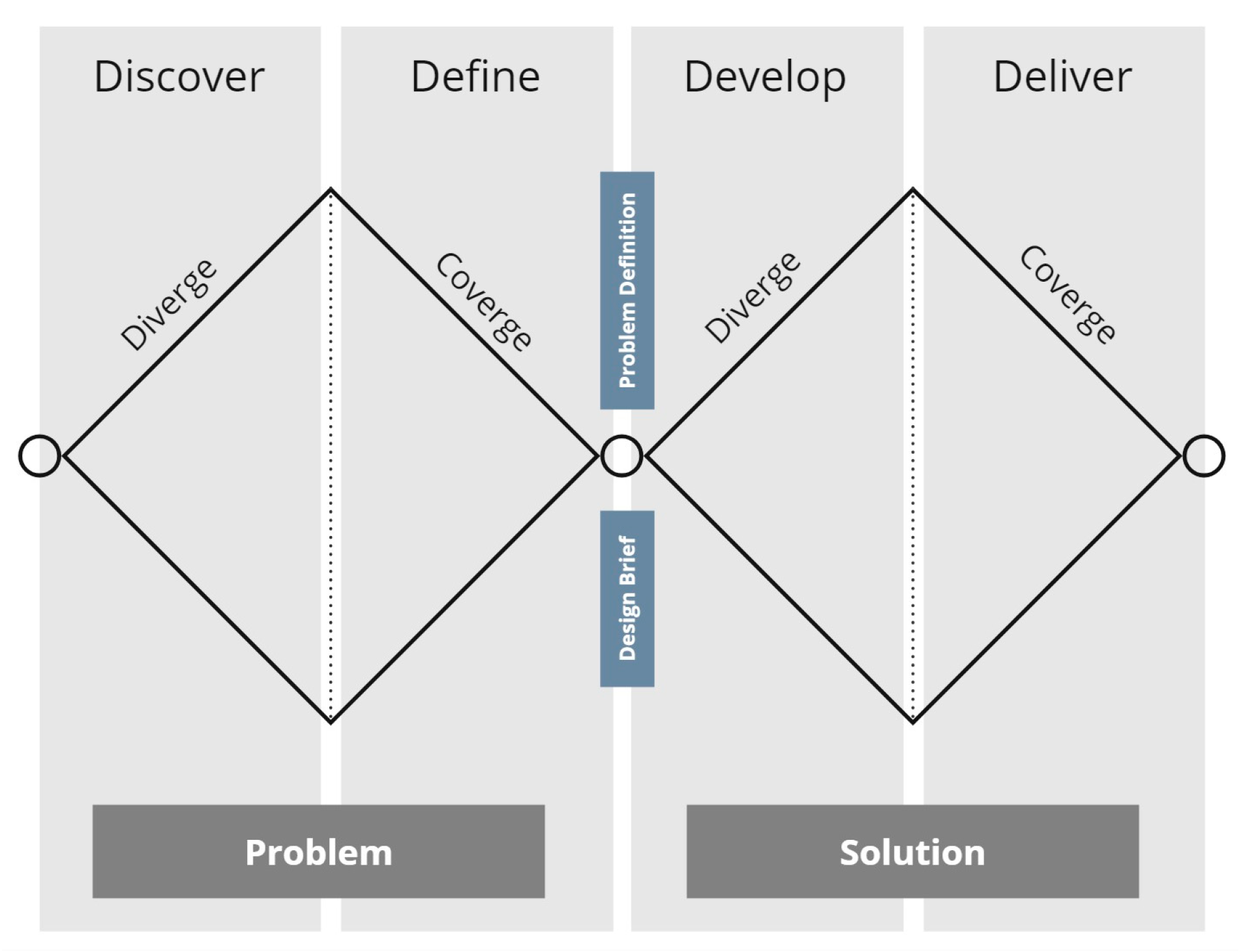 Engproc 74 00021 g001