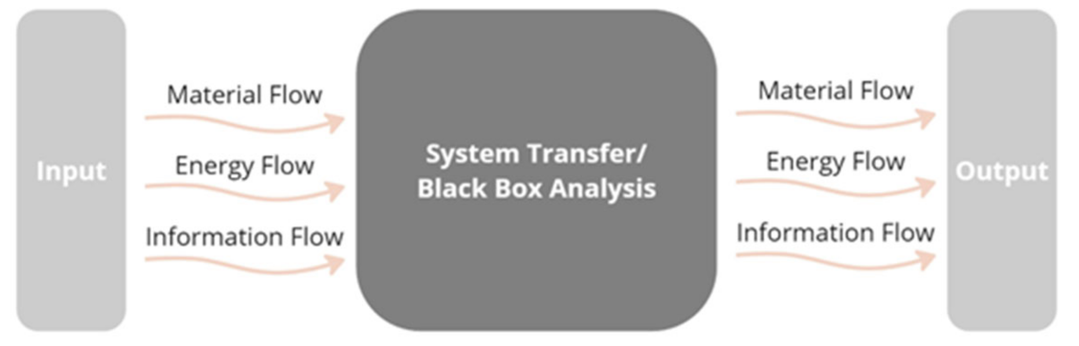 Engproc 74 00021 g003