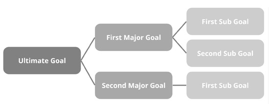 Engproc 74 00021 g004