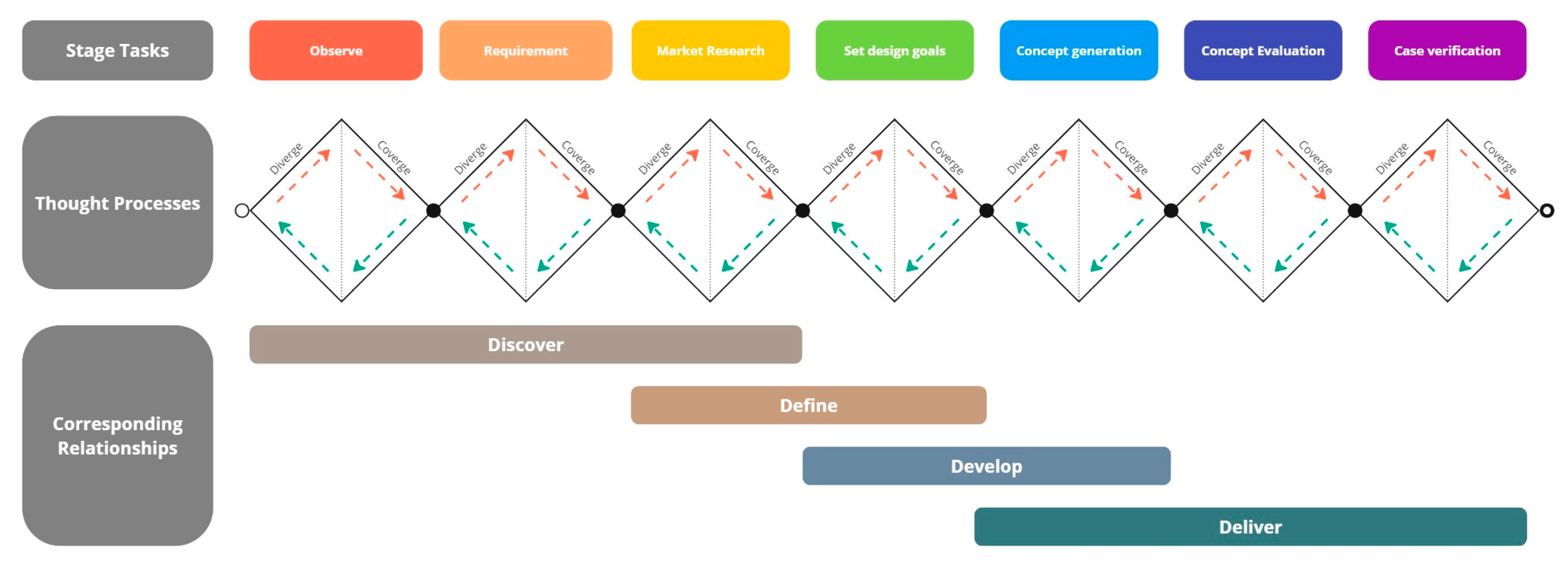 Engproc 74 00021 g005