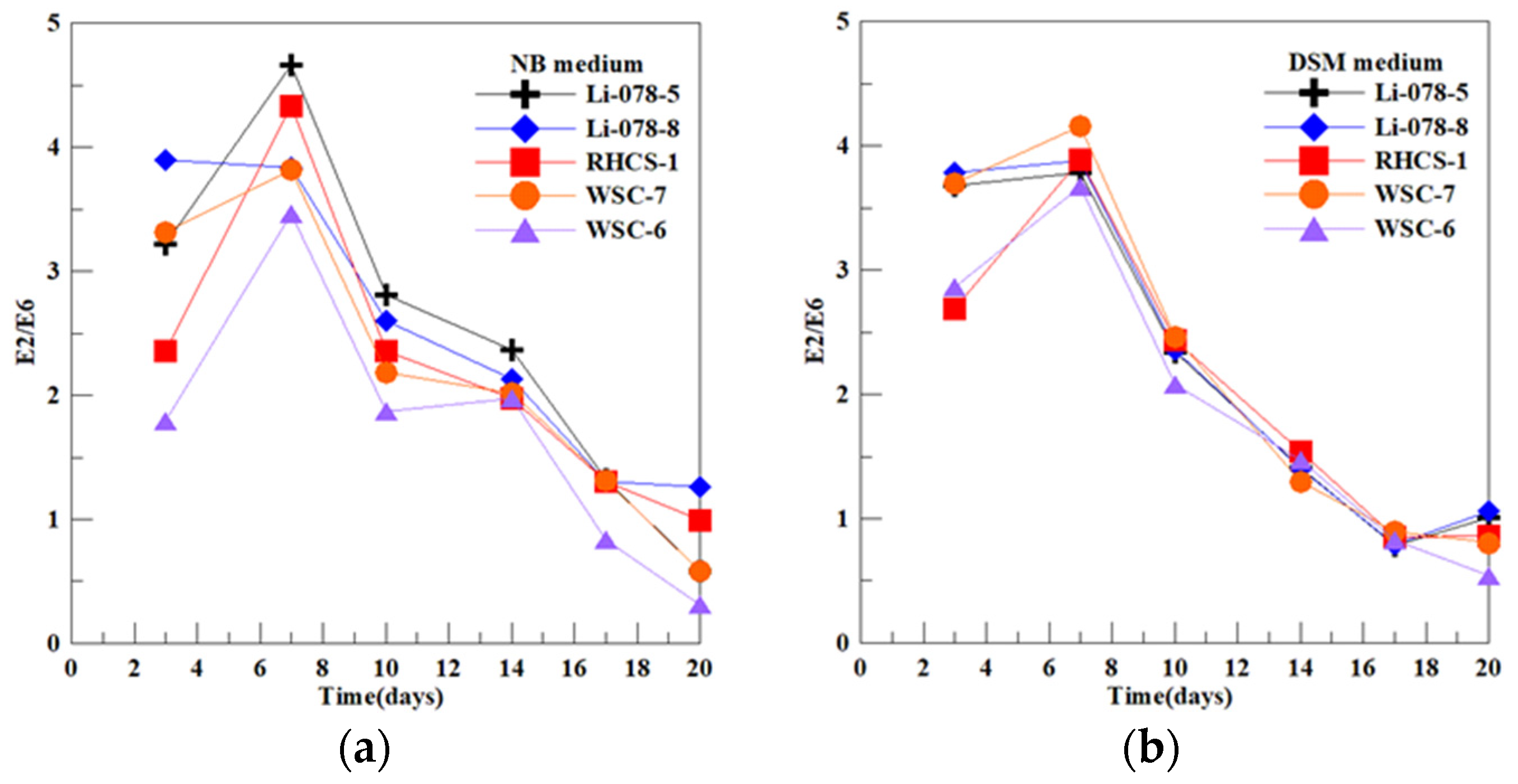 Engproc 74 00024 g002