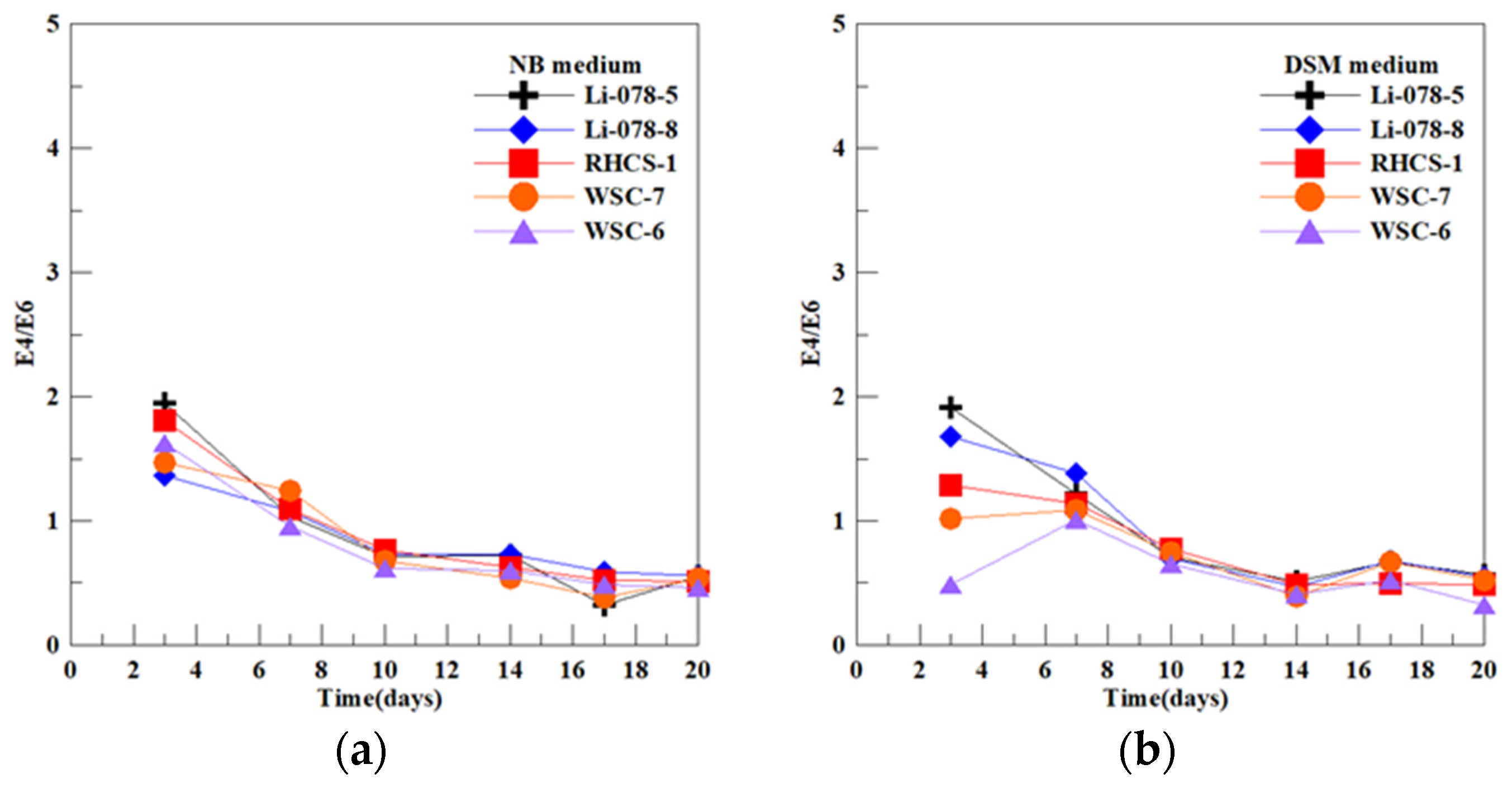 Engproc 74 00024 g003