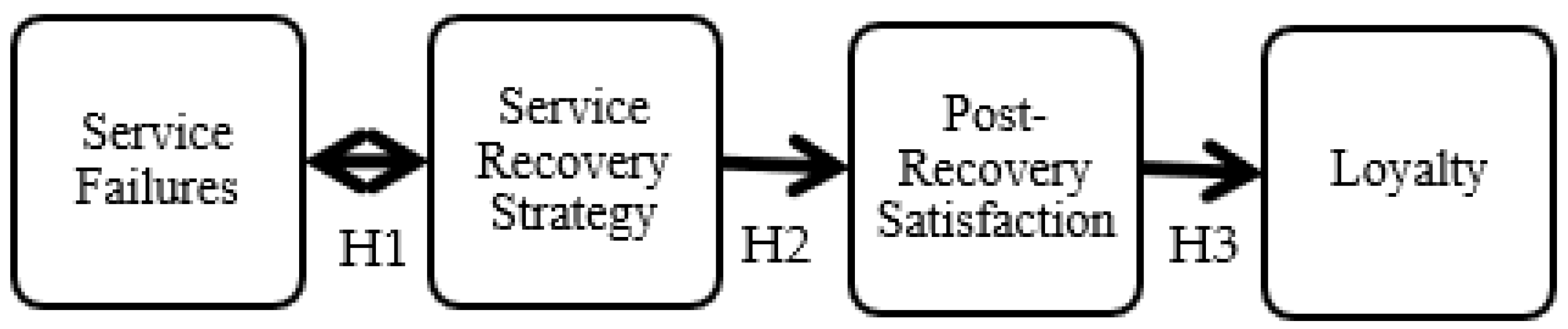 Engproc 74 00028 g001