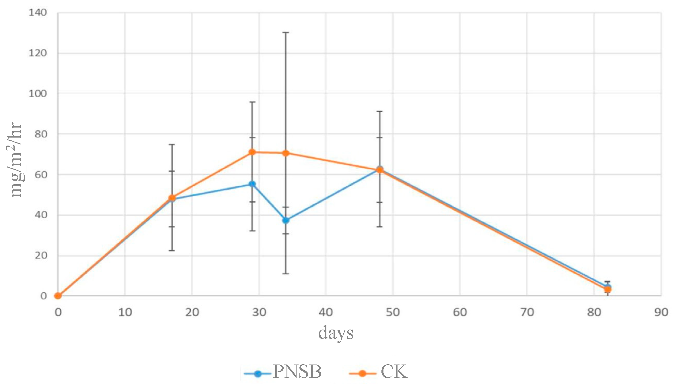 Engproc 74 00030 g004