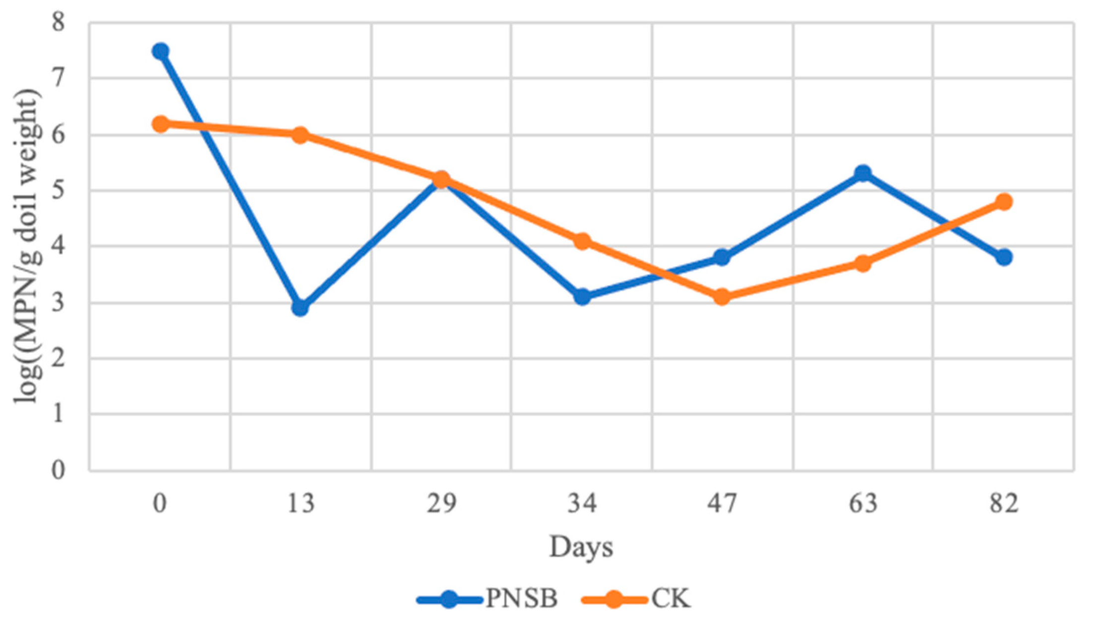 Engproc 74 00030 g006
