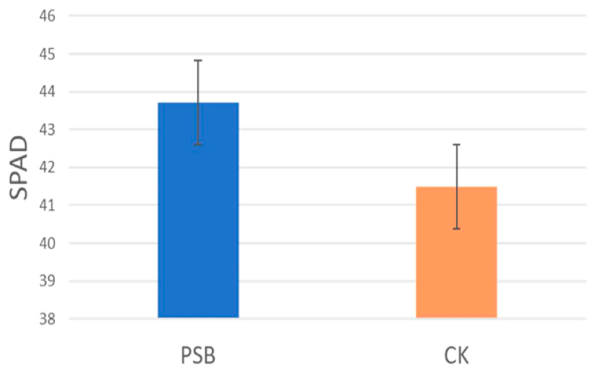 Engproc 74 00030 g008