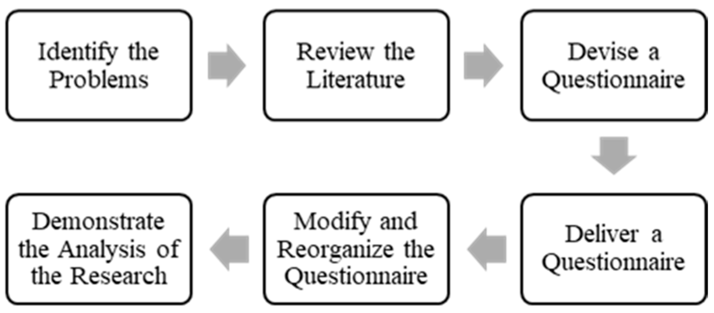 Engproc 74 00033 g001