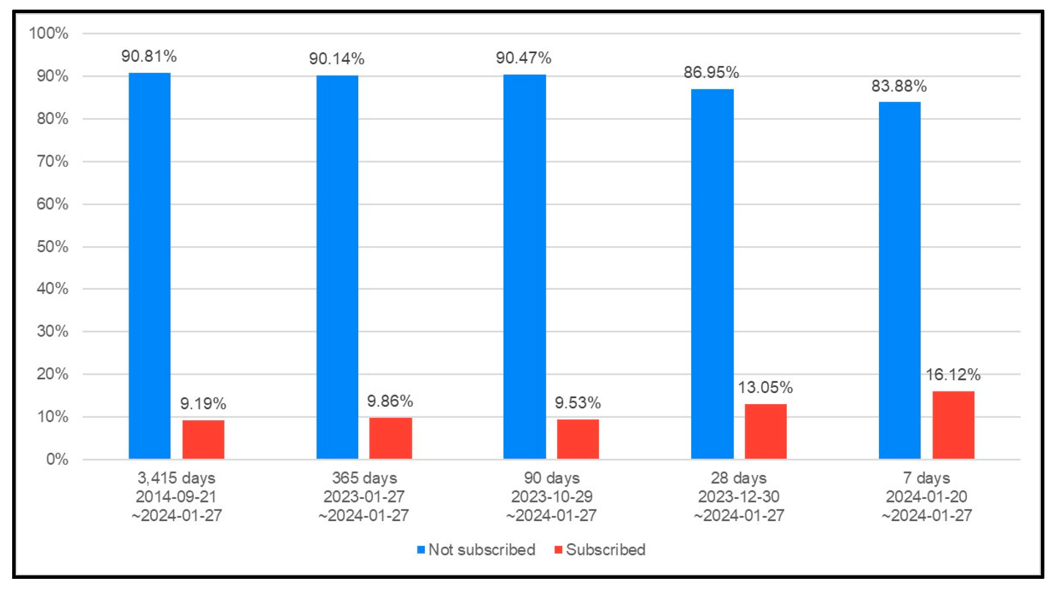 Engproc 74 00038 g002