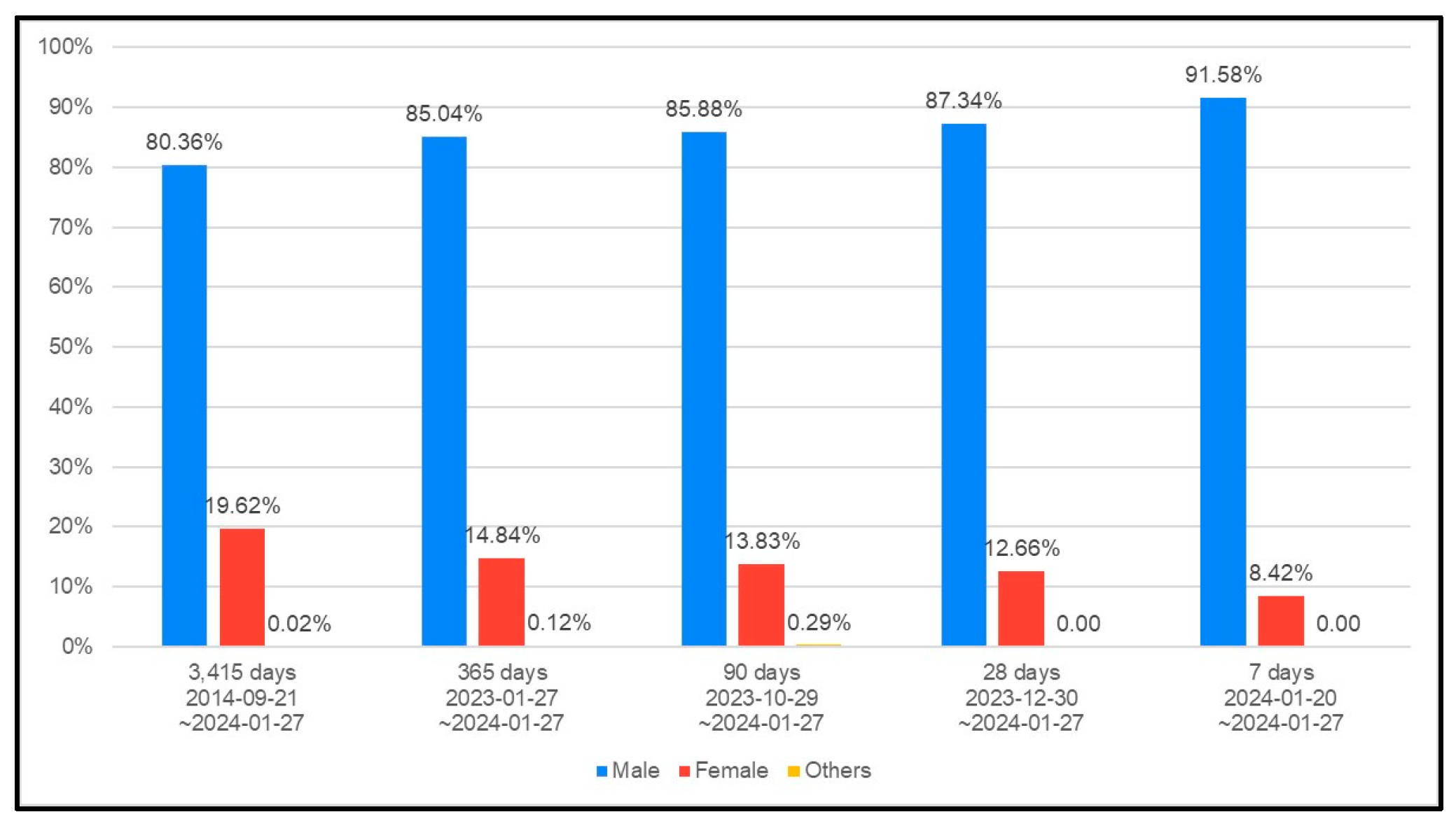 Engproc 74 00038 g003