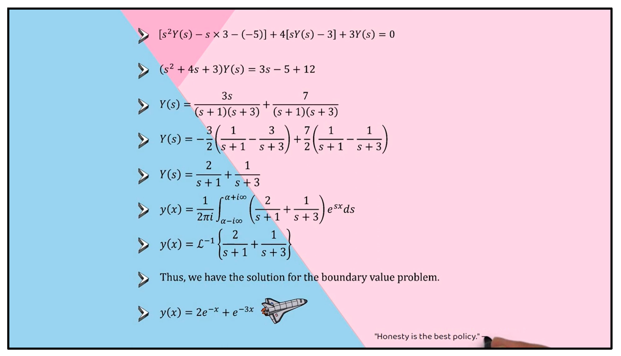 Engproc 74 00038 g005
