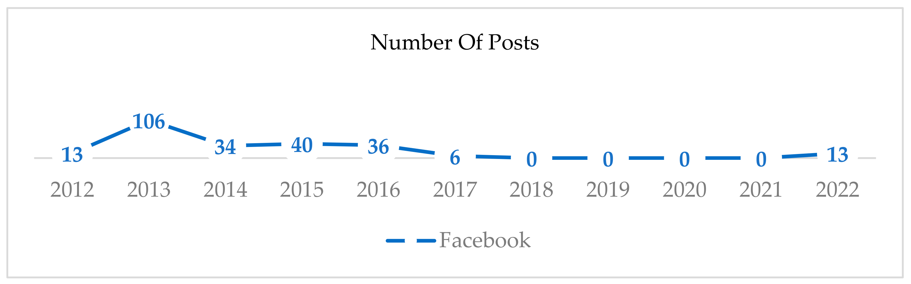 Engproc 74 00045 g003