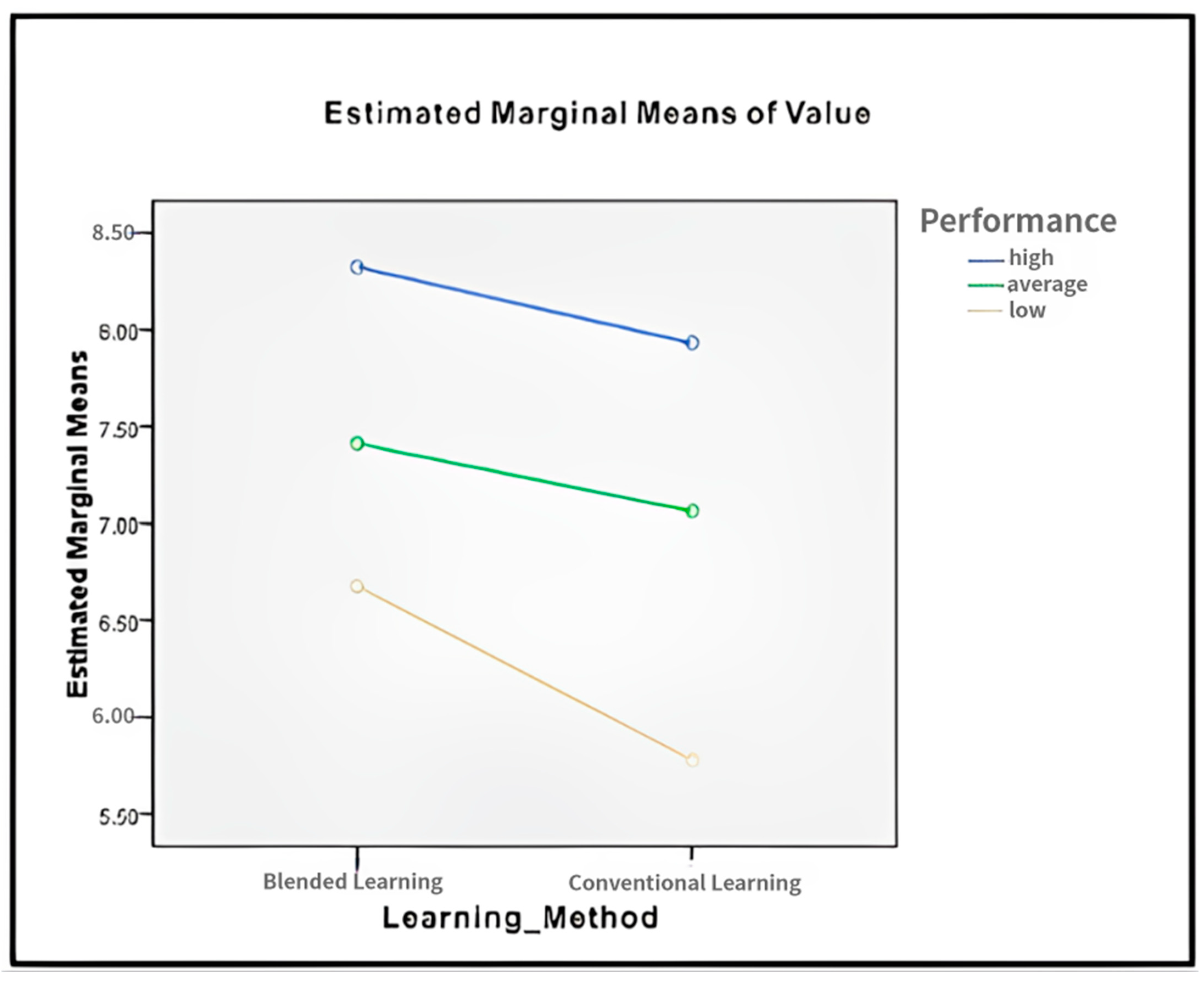 Engproc 74 00046 g003
