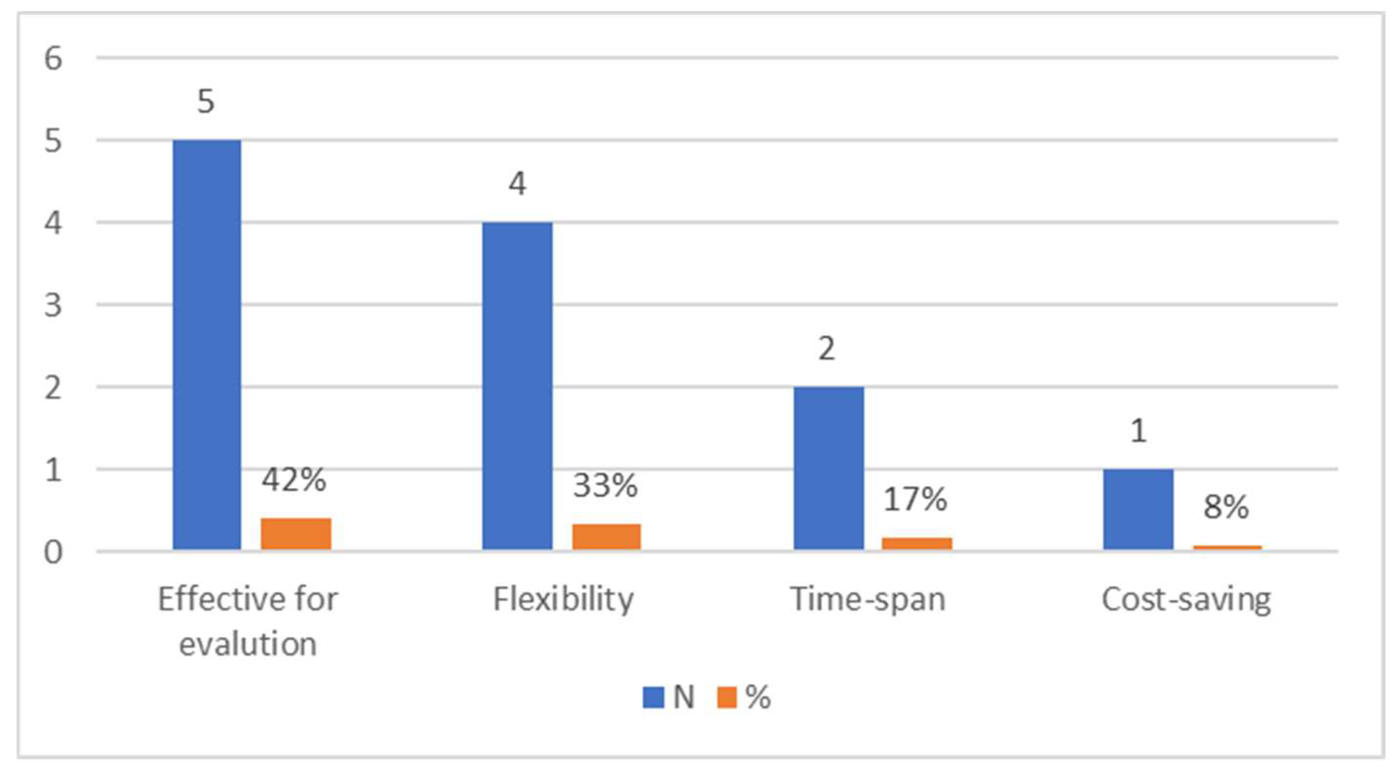 Engproc 74 00050 g002
