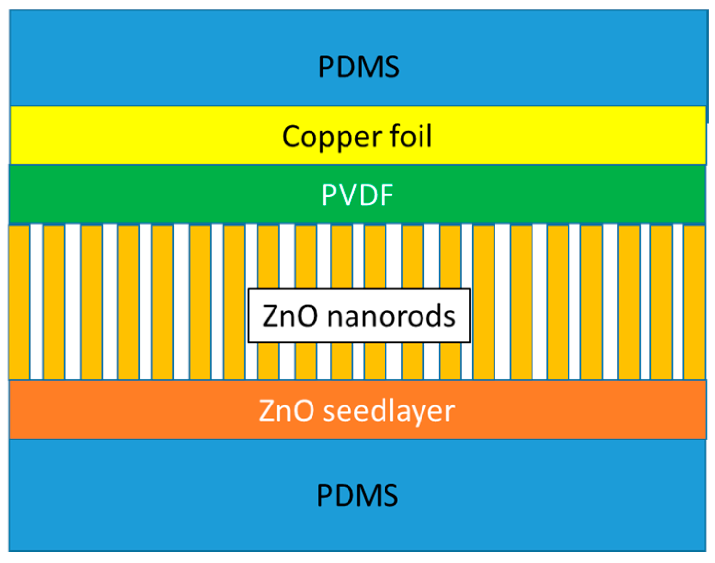 Engproc 74 00055 g001