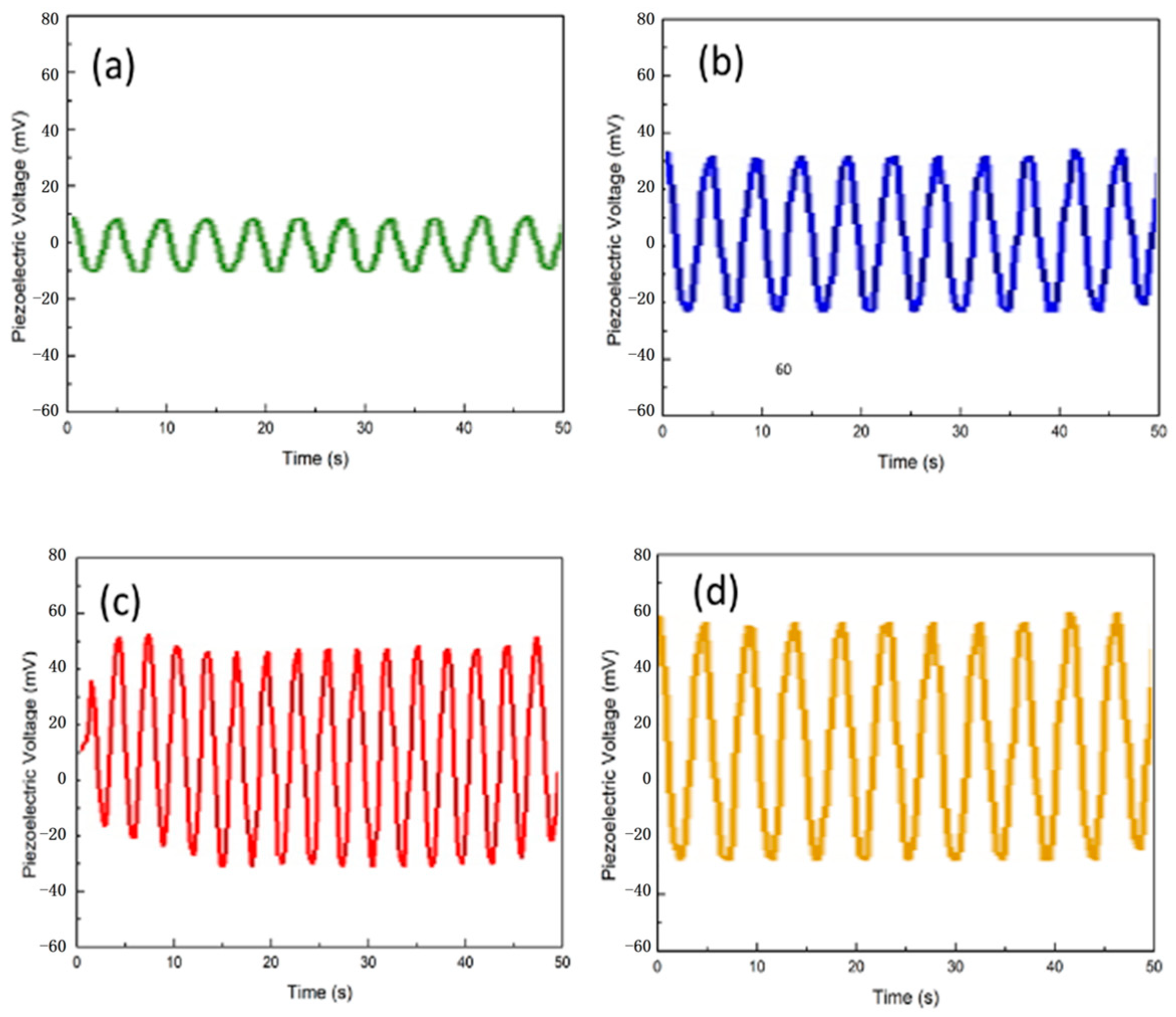 Engproc 74 00055 g004