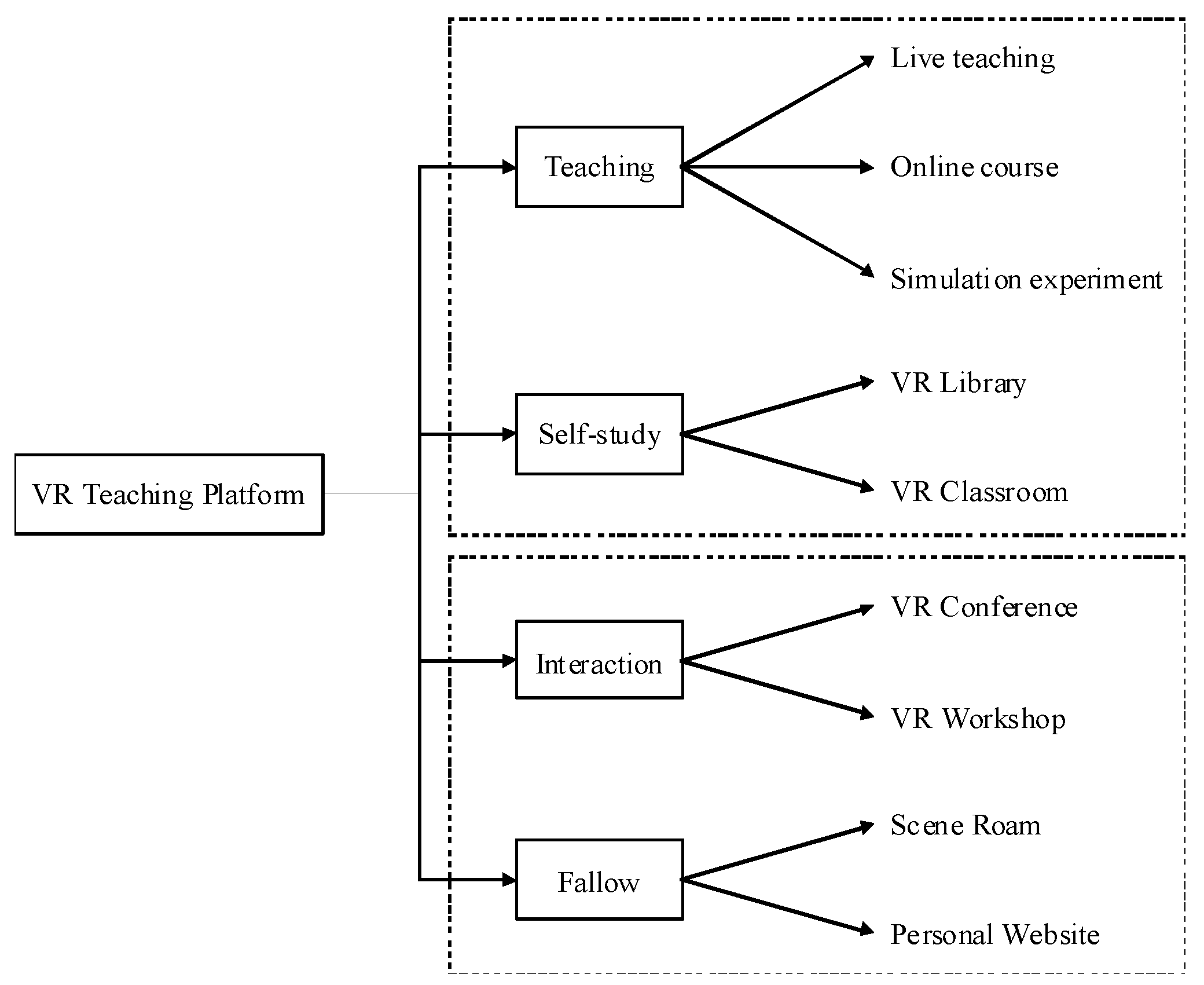Engproc 74 00057 g002