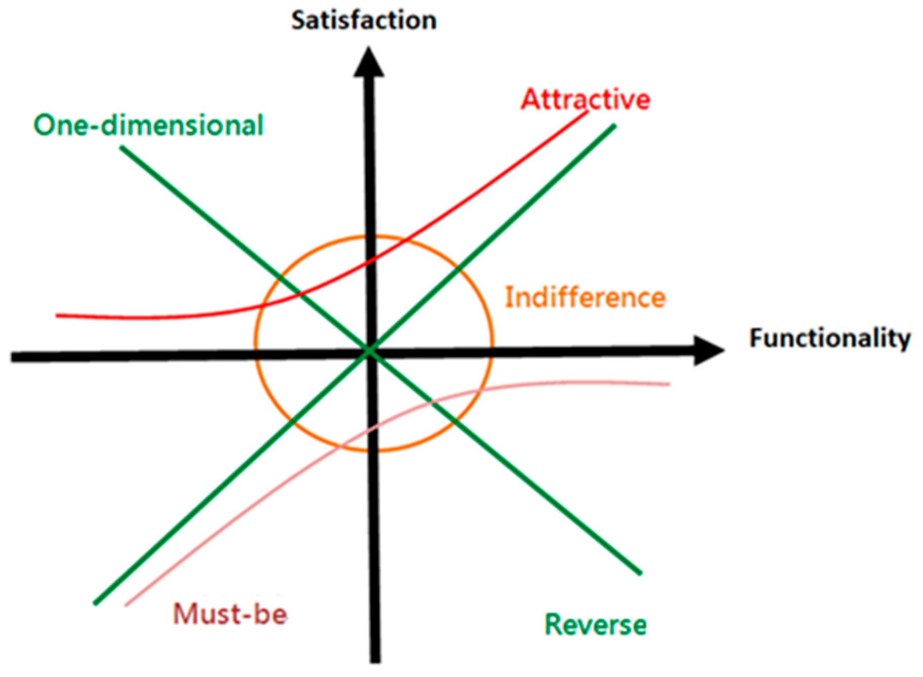 Engproc 74 00070 g001