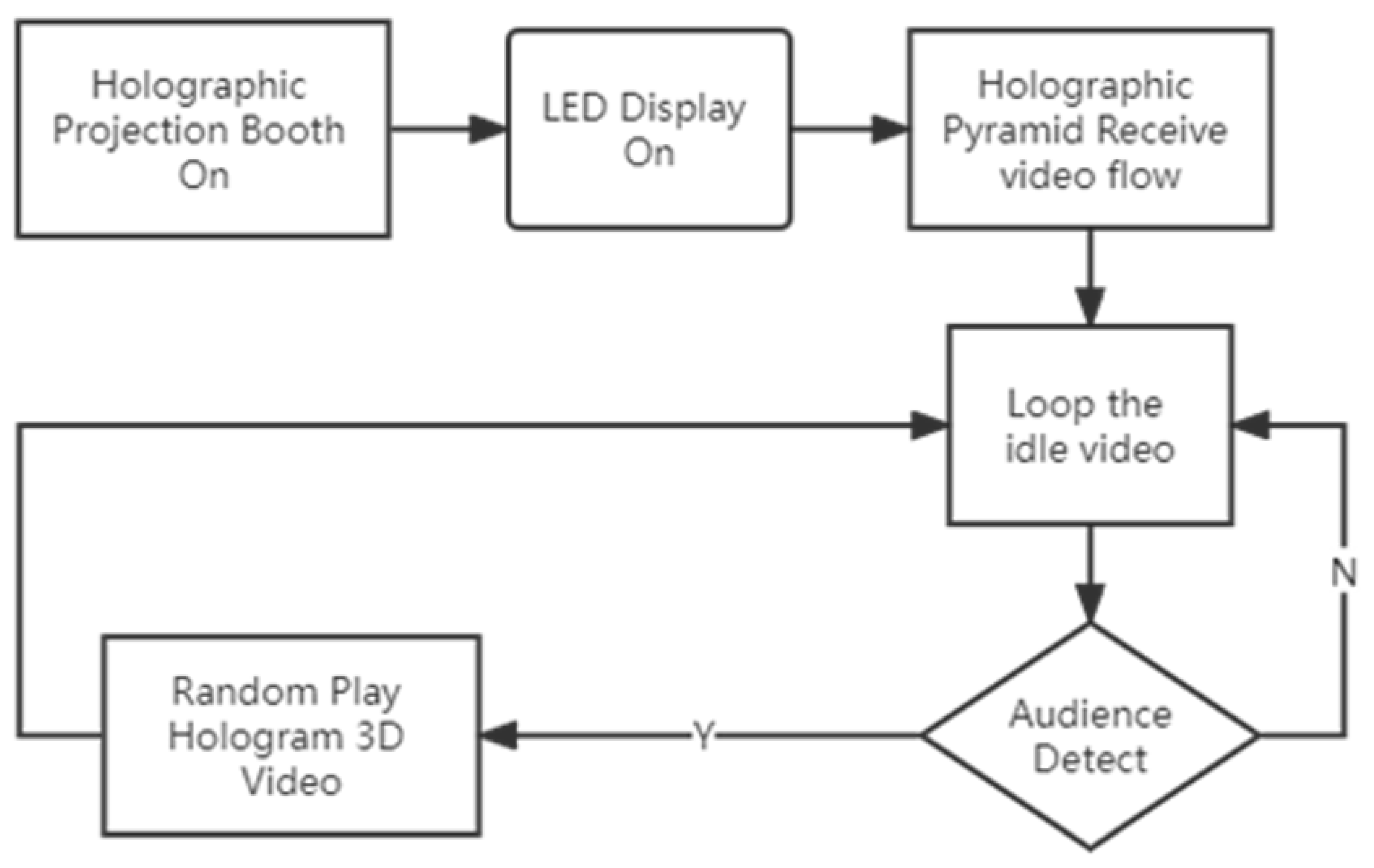 Engproc 74 00071 g006