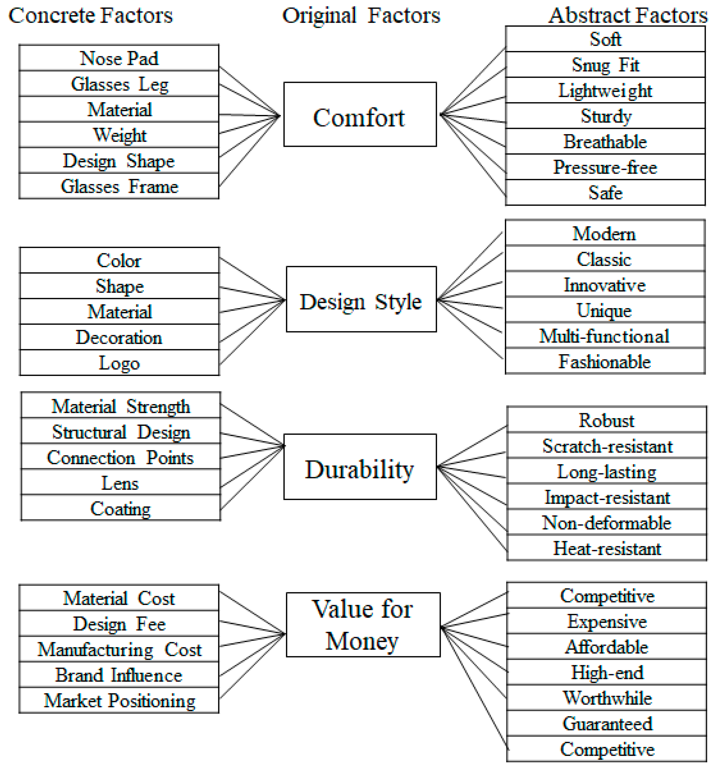 Engproc 74 00072 g002