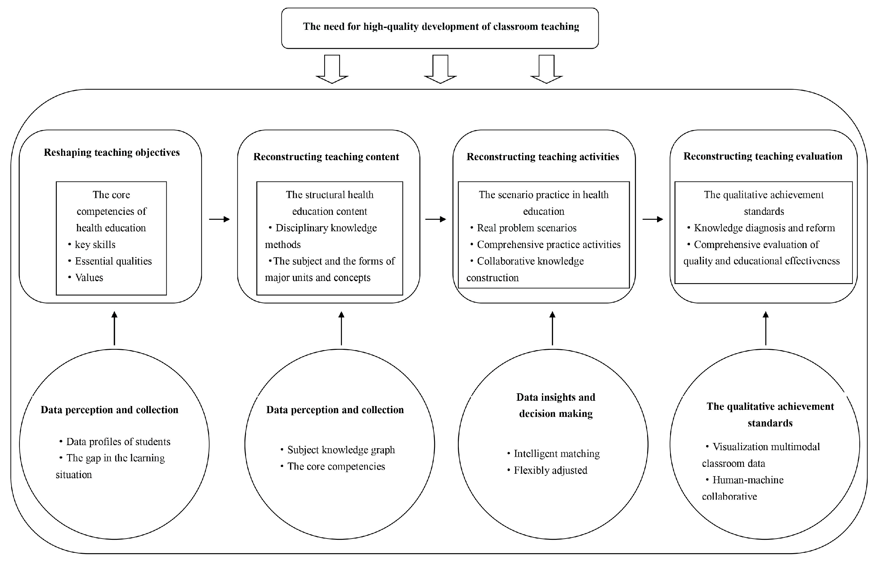 Engproc 74 00079 g002 Engproc 74 00079 g002