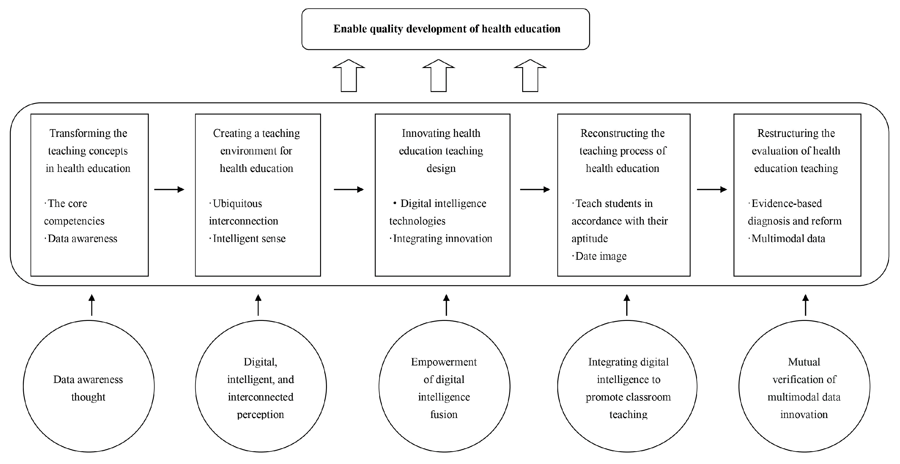 Engproc 74 00079 g003 Engproc 74 00079 g003