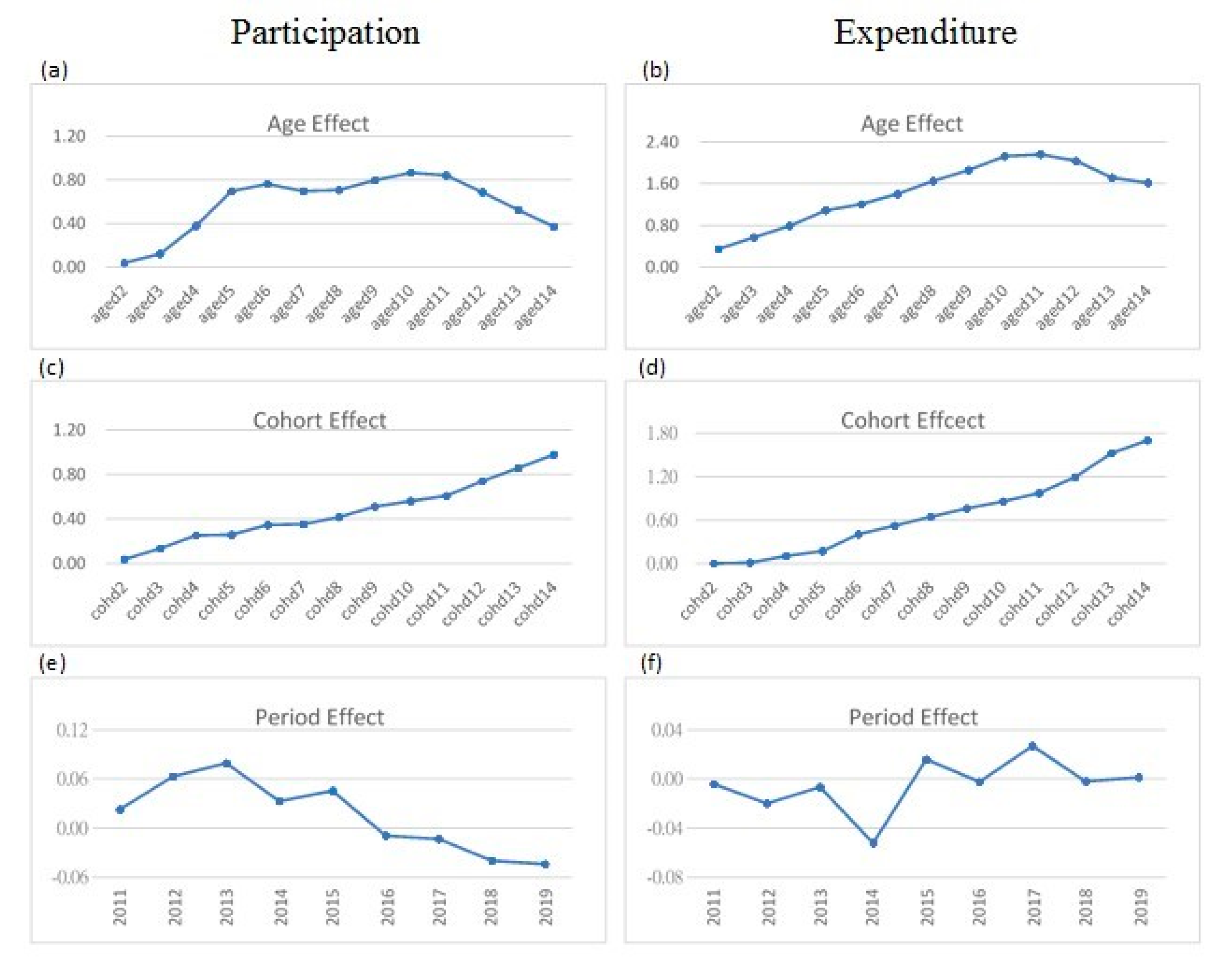 Engproc 74 00080 g001