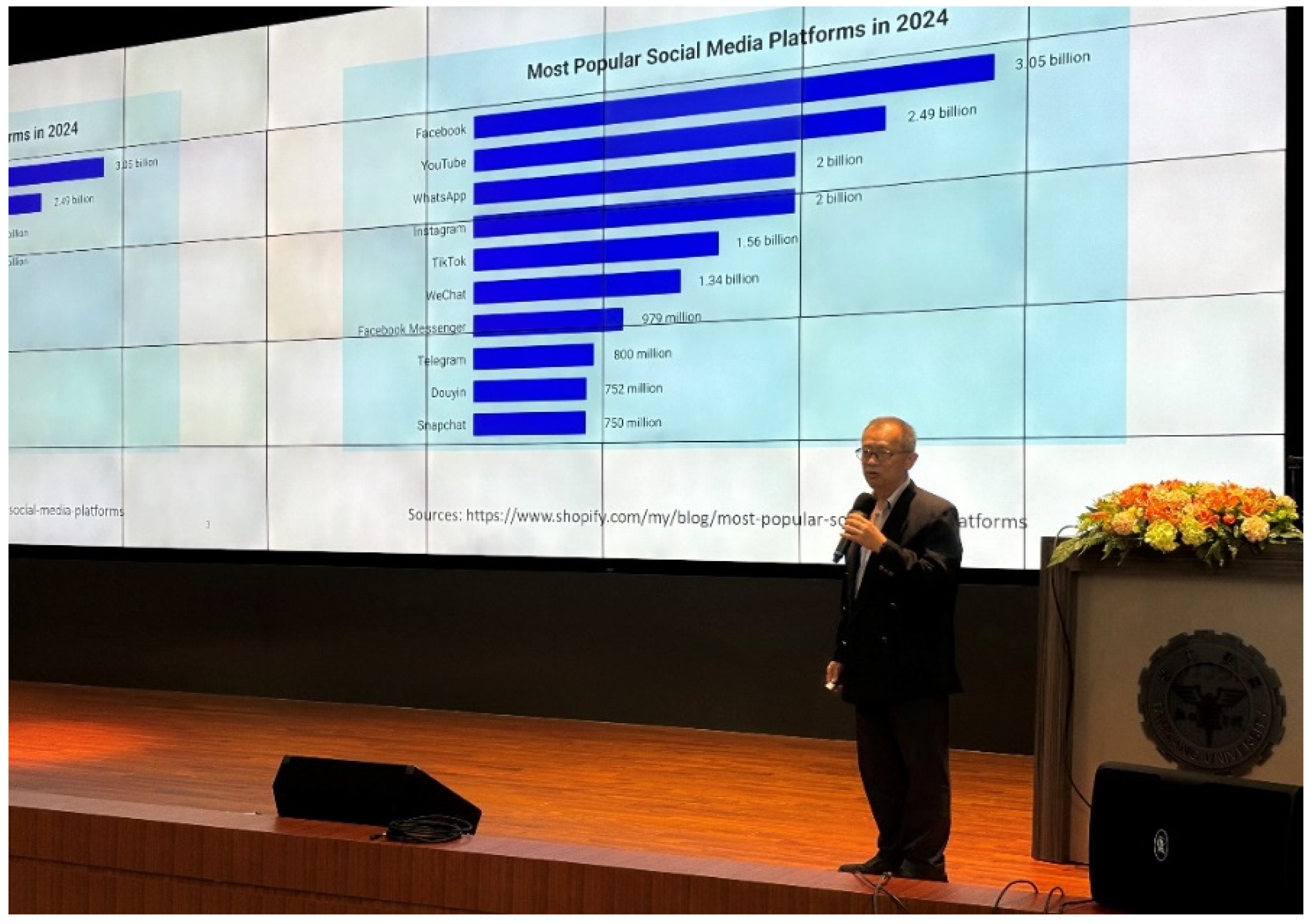 Engproc 74 00082 g002