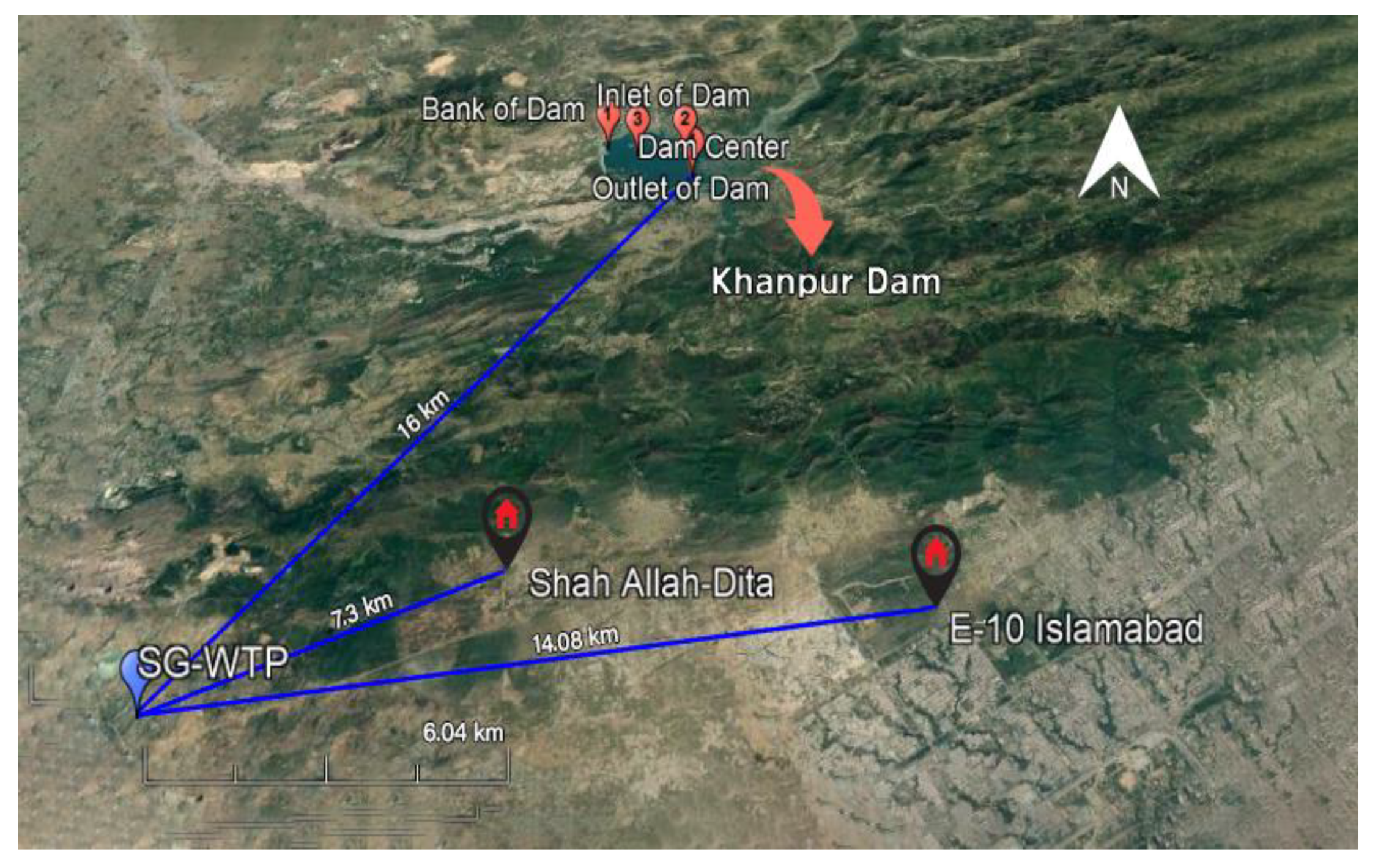 Engproc 75 00006 g001