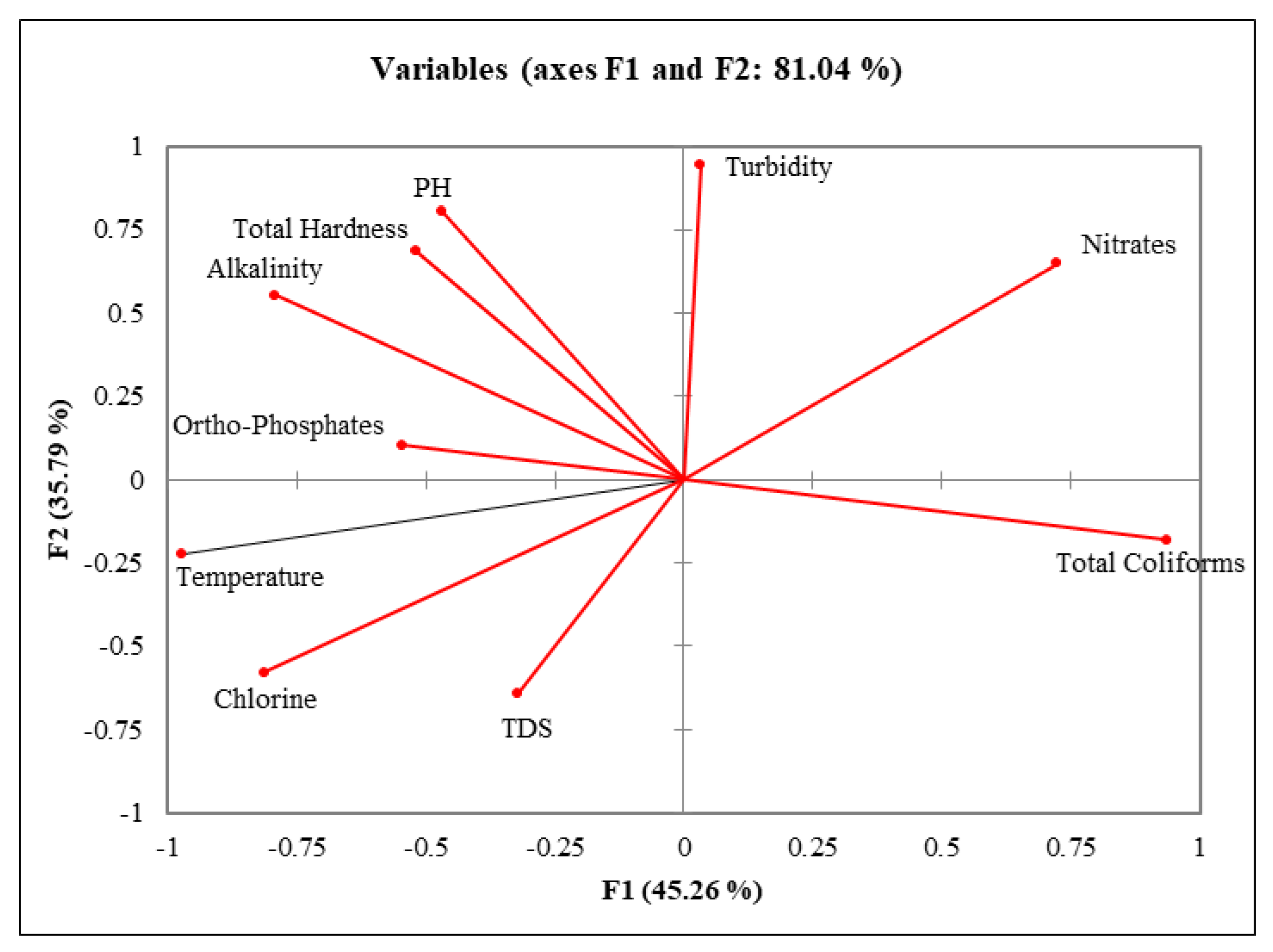 Engproc 75 00006 g002