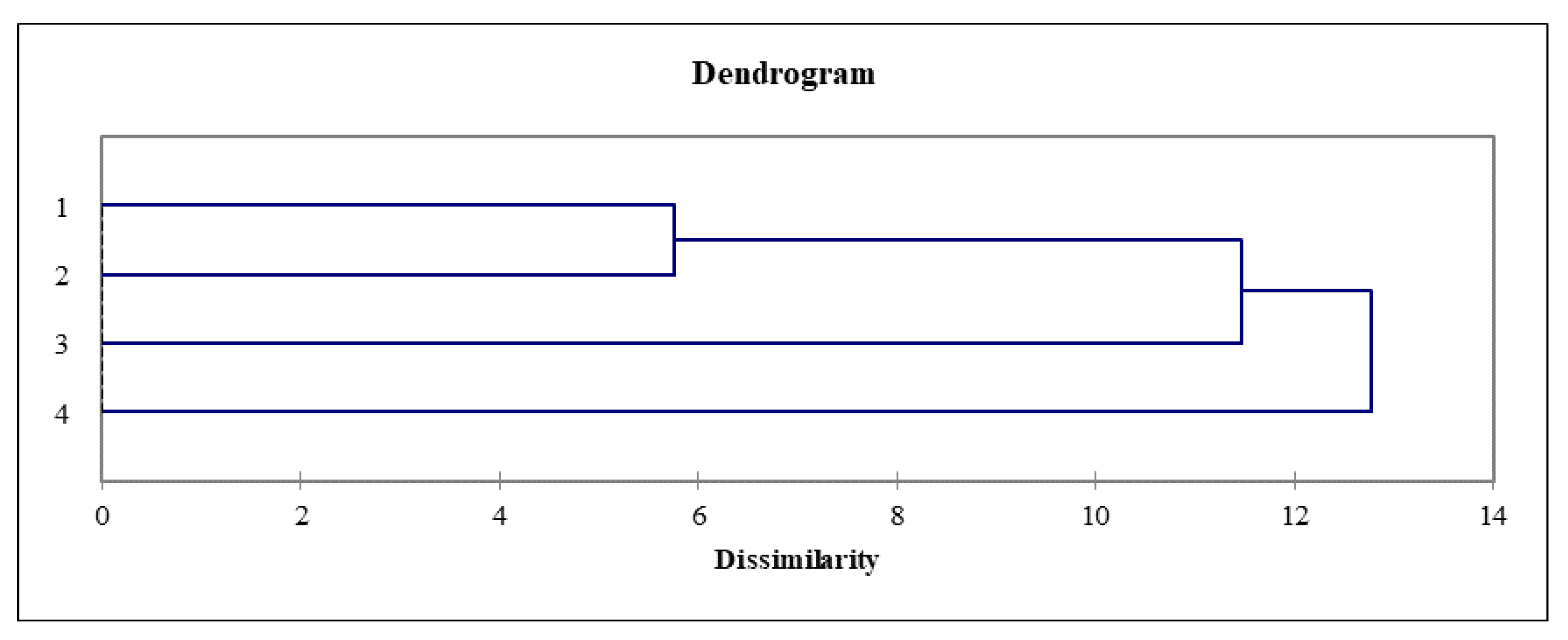 Engproc 75 00006 g003