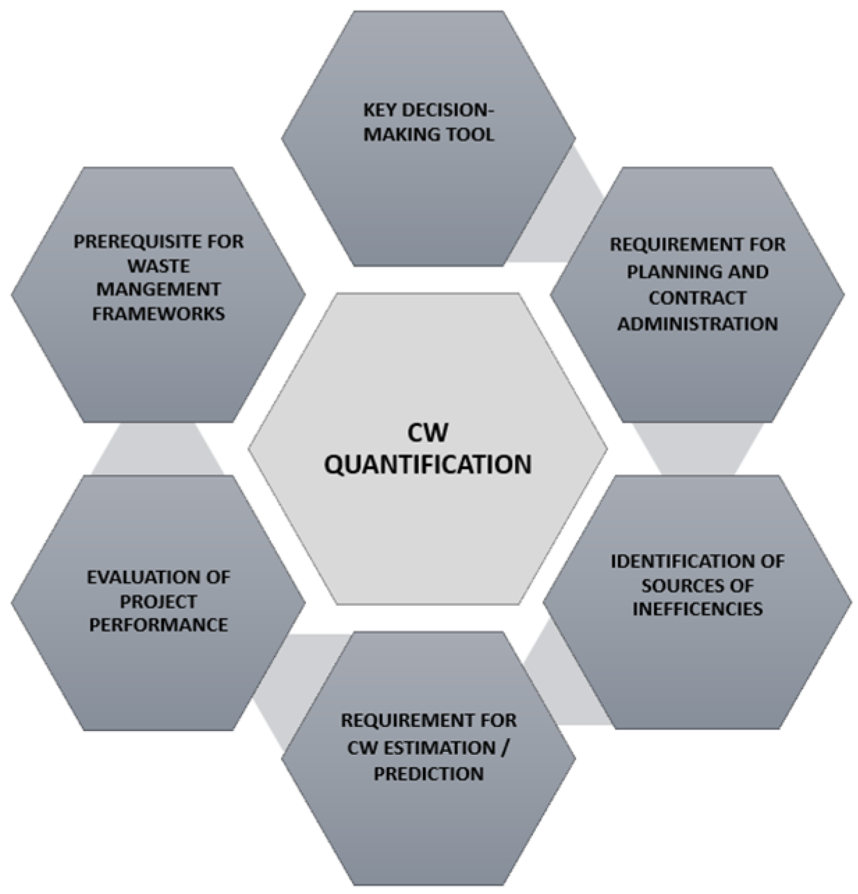 Engproc 75 00008 g001