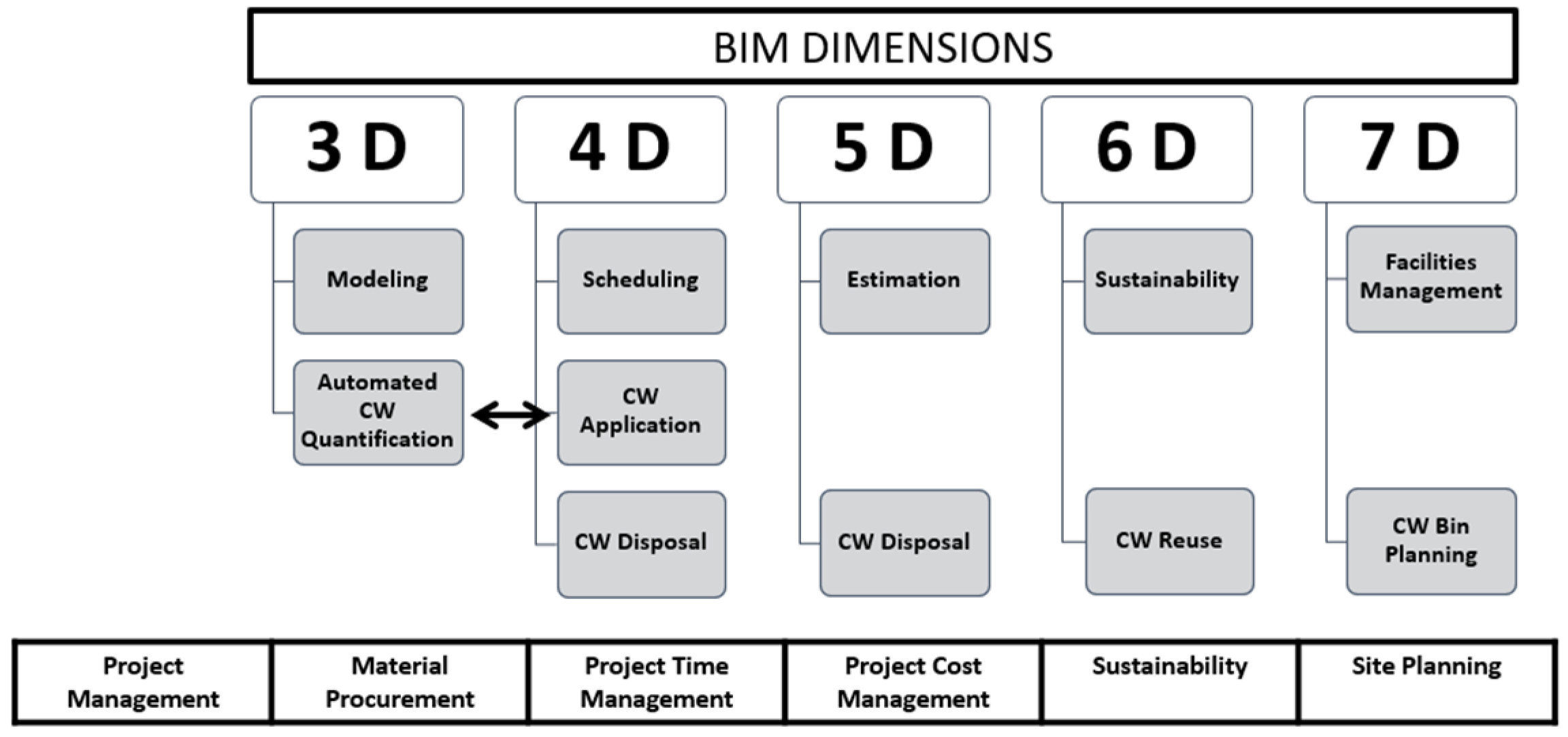 Engproc 75 00008 g002