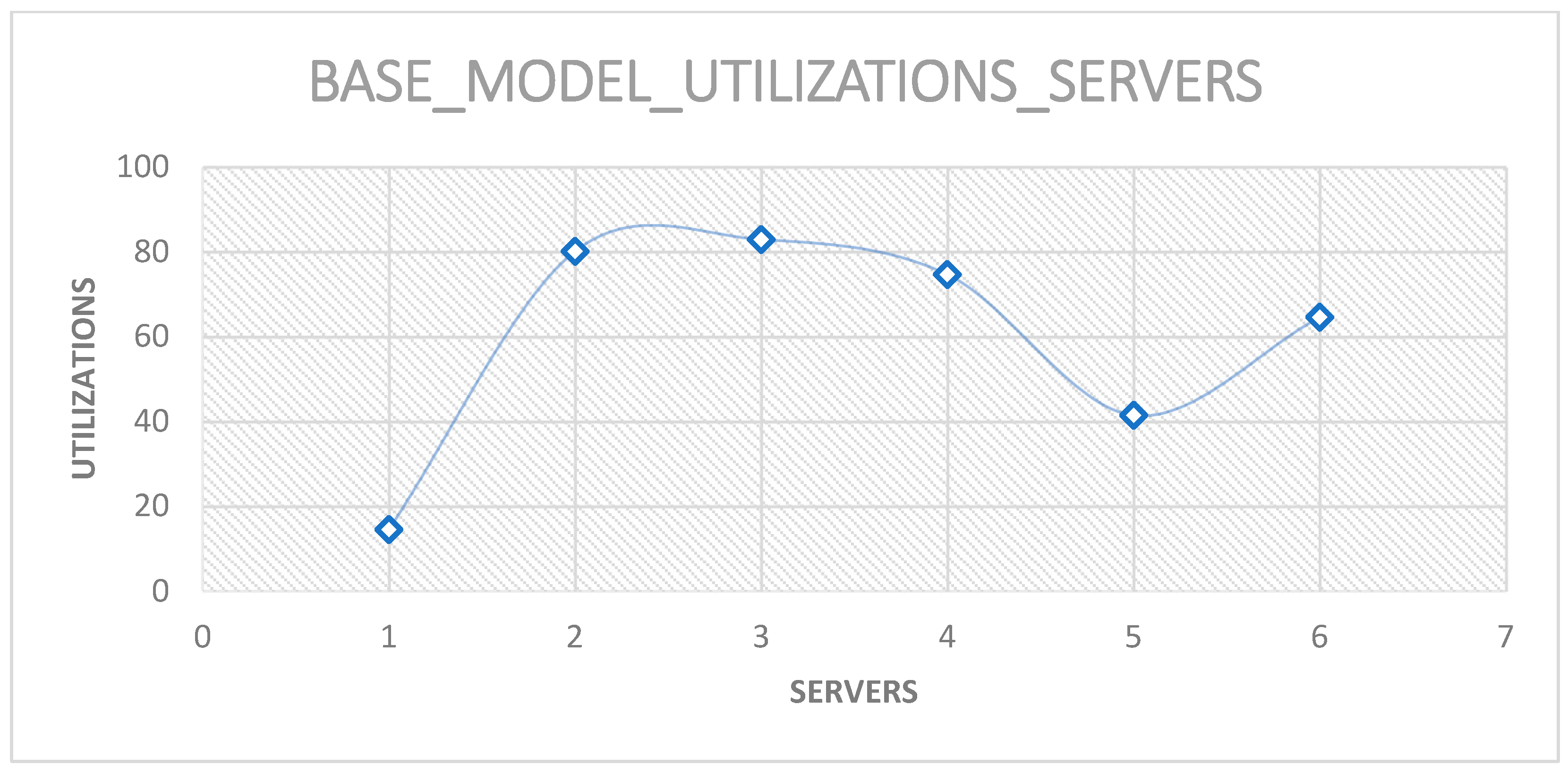 Engproc 75 00009 g003
