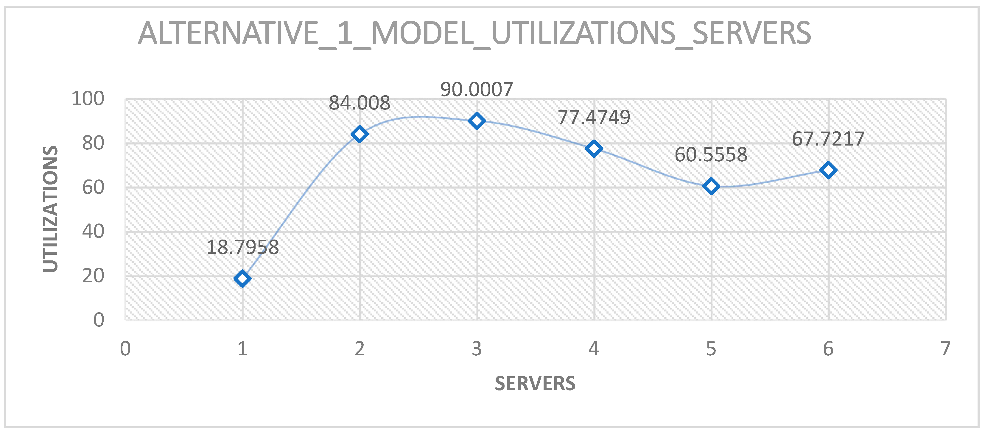 Engproc 75 00009 g005
