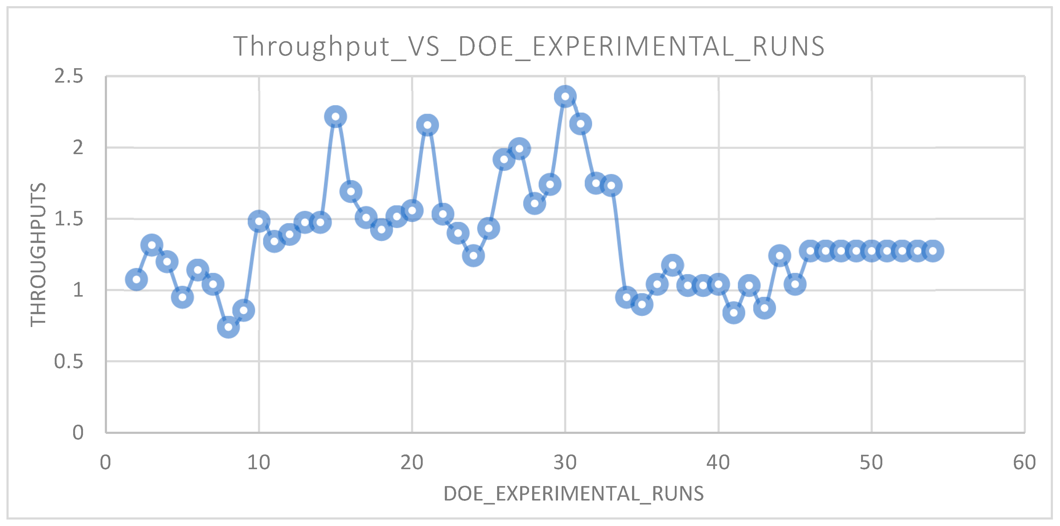Engproc 75 00009 g008