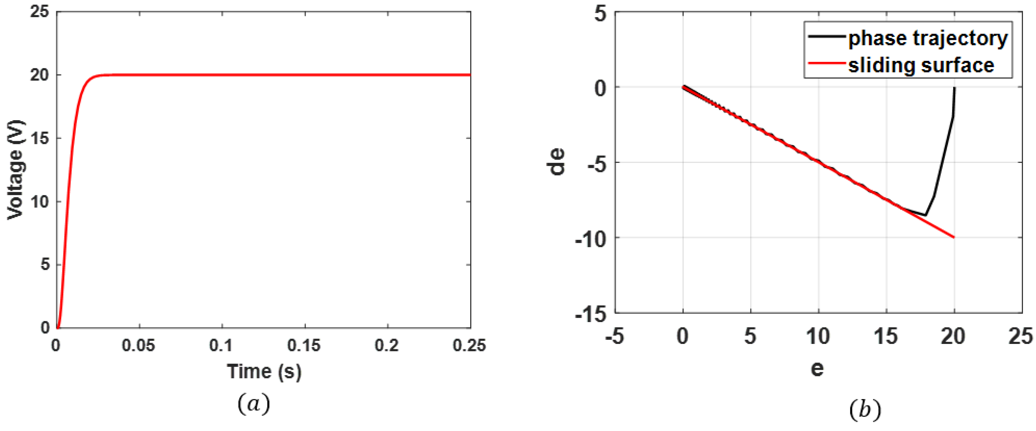 Engproc 75 00010 g003