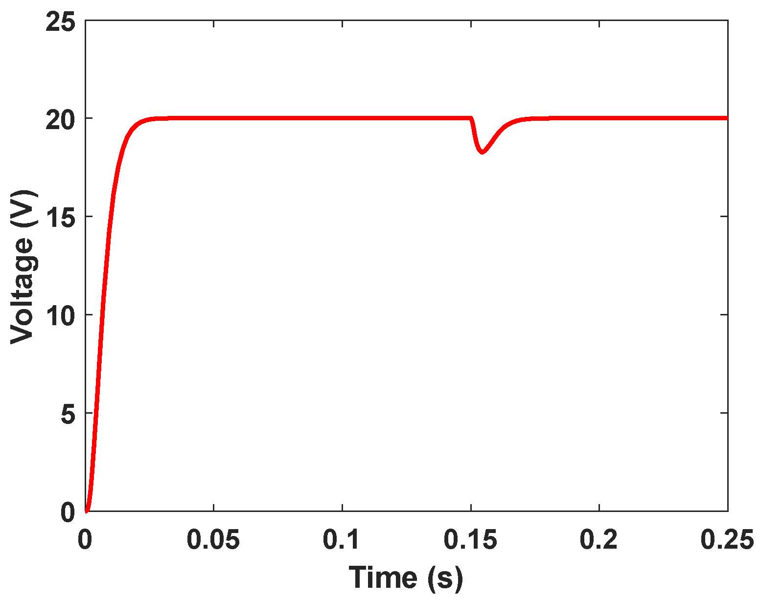 Engproc 75 00010 g004