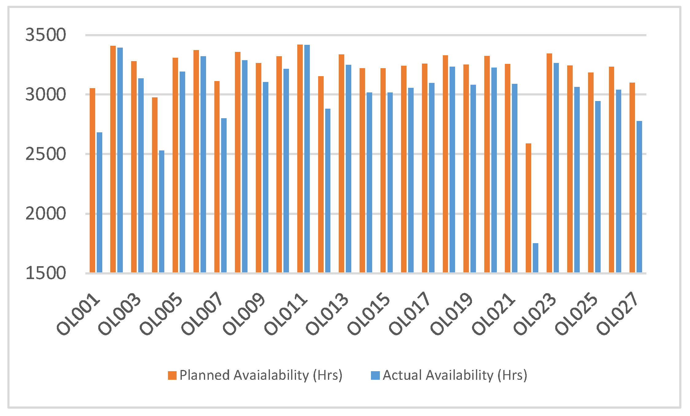 Engproc 75 00014 g001
