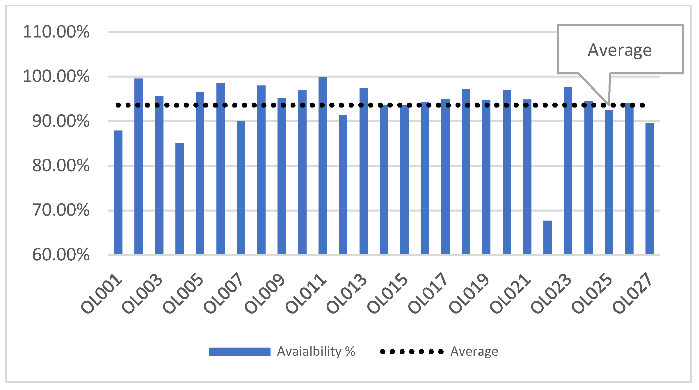 Engproc 75 00014 g002