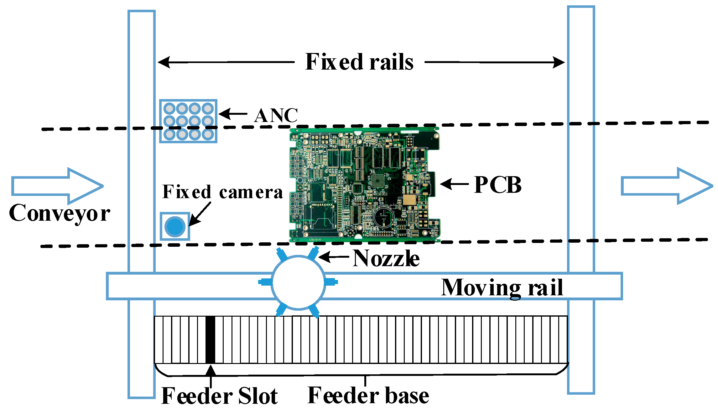 Engproc 75 00018 g001