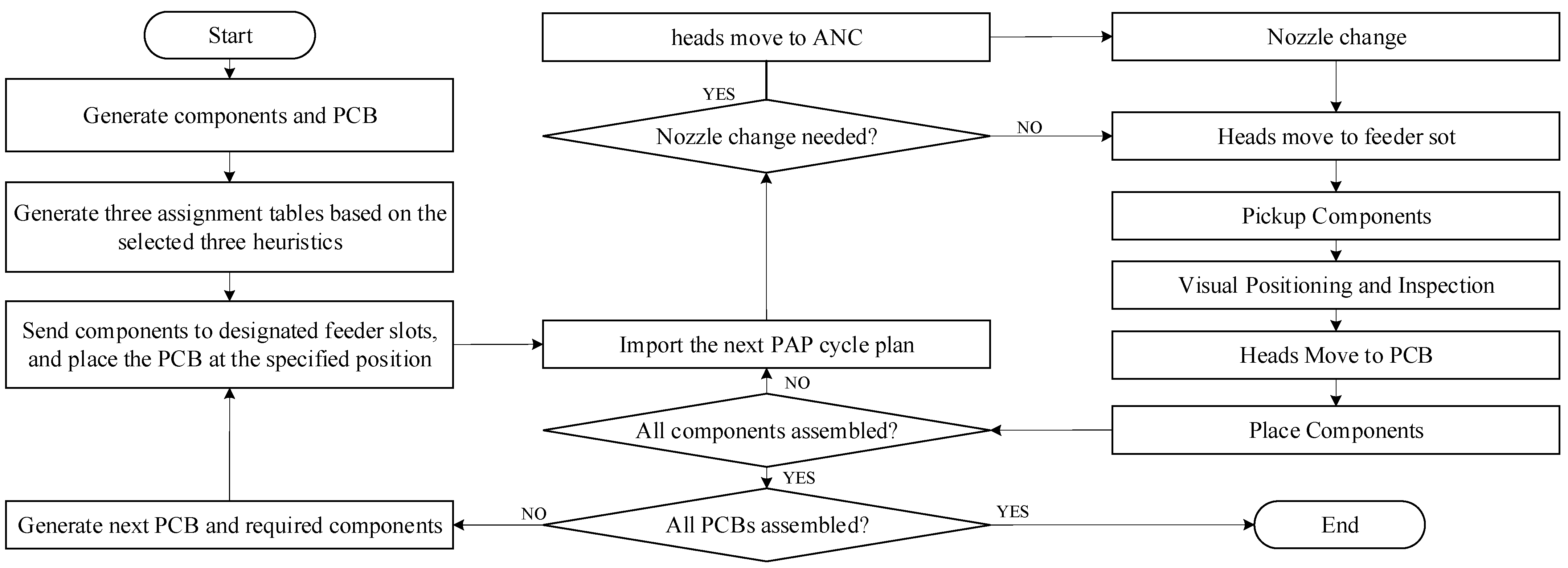 Engproc 75 00018 g003