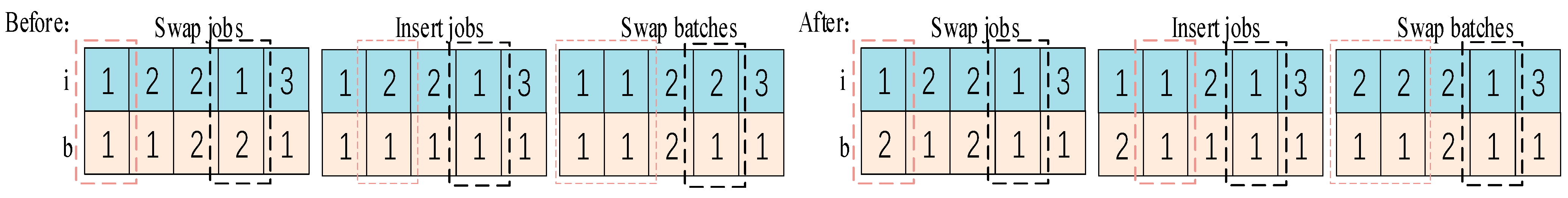 Engproc 75 00020 g002