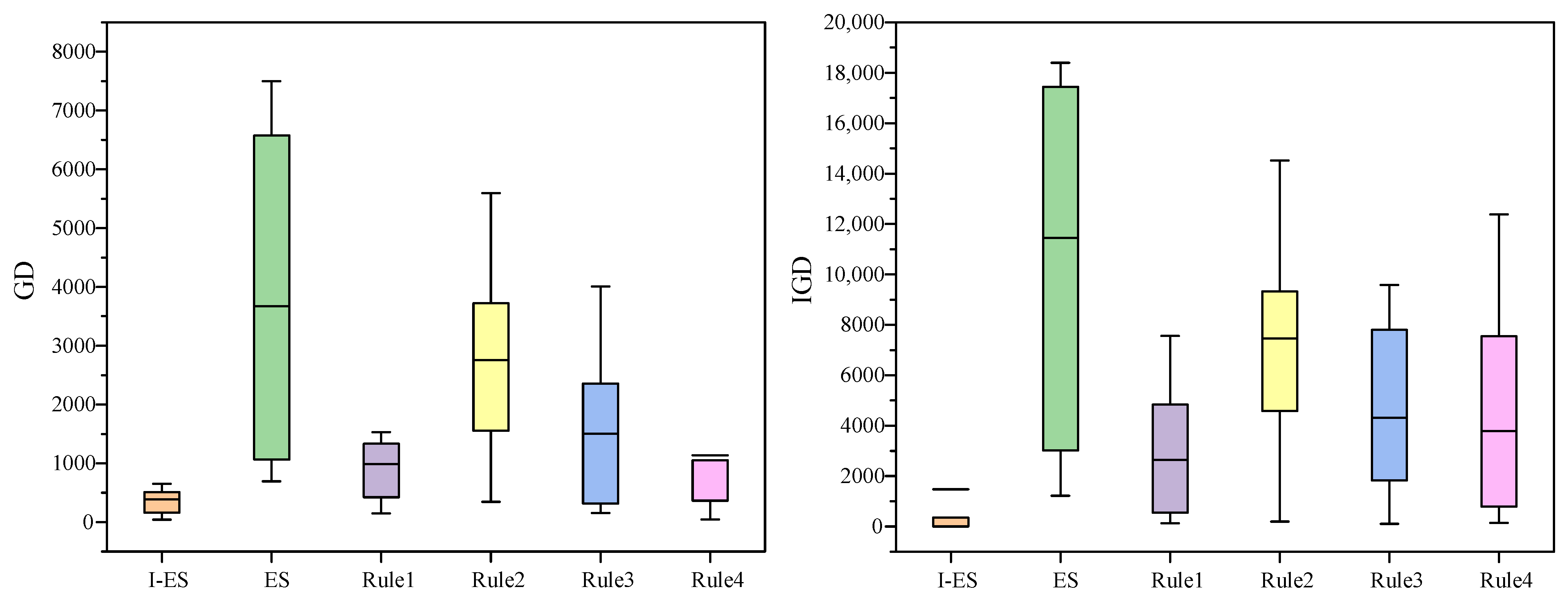 Engproc 75 00022 g002